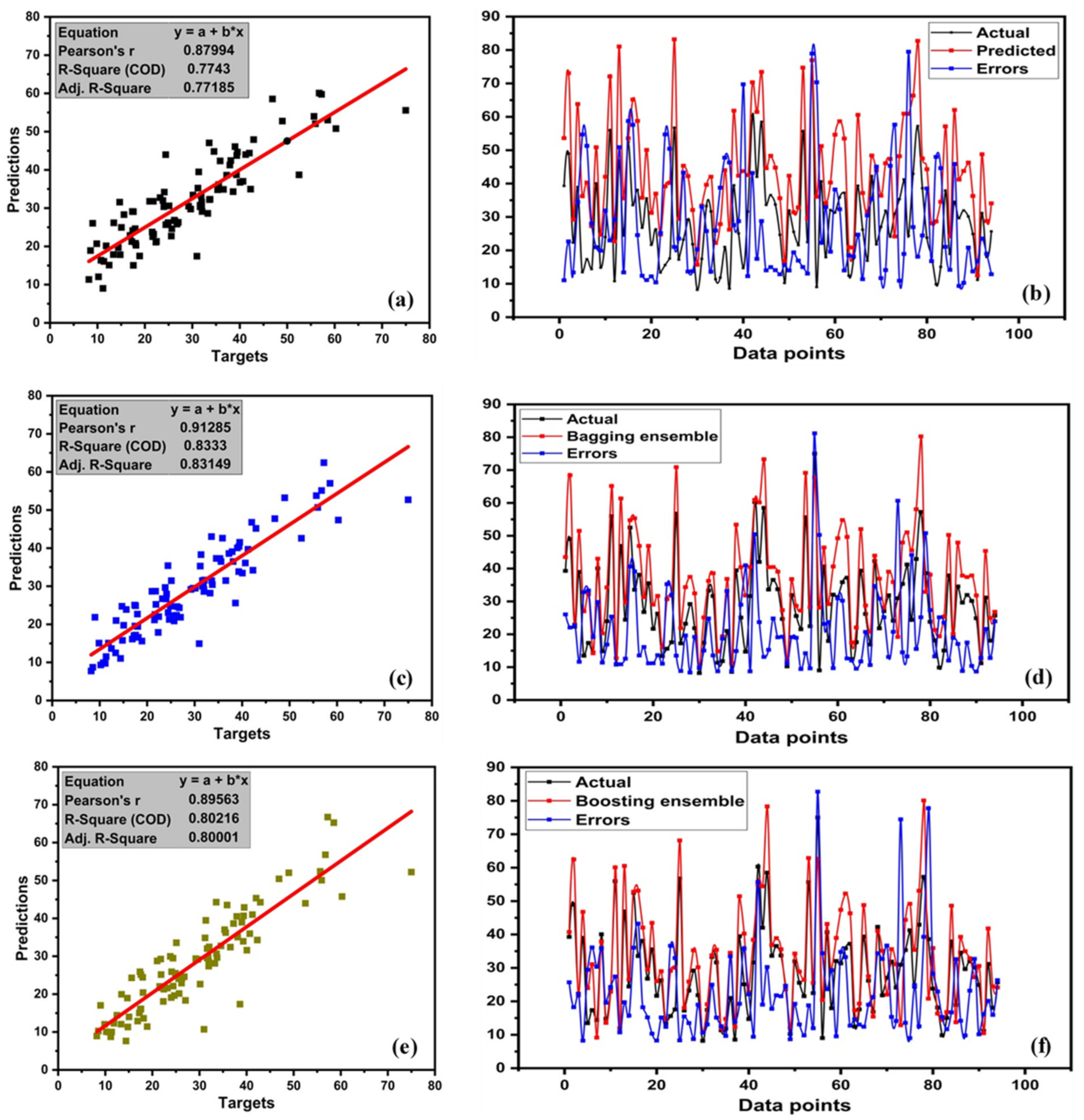 Applsci 12 00361 g010