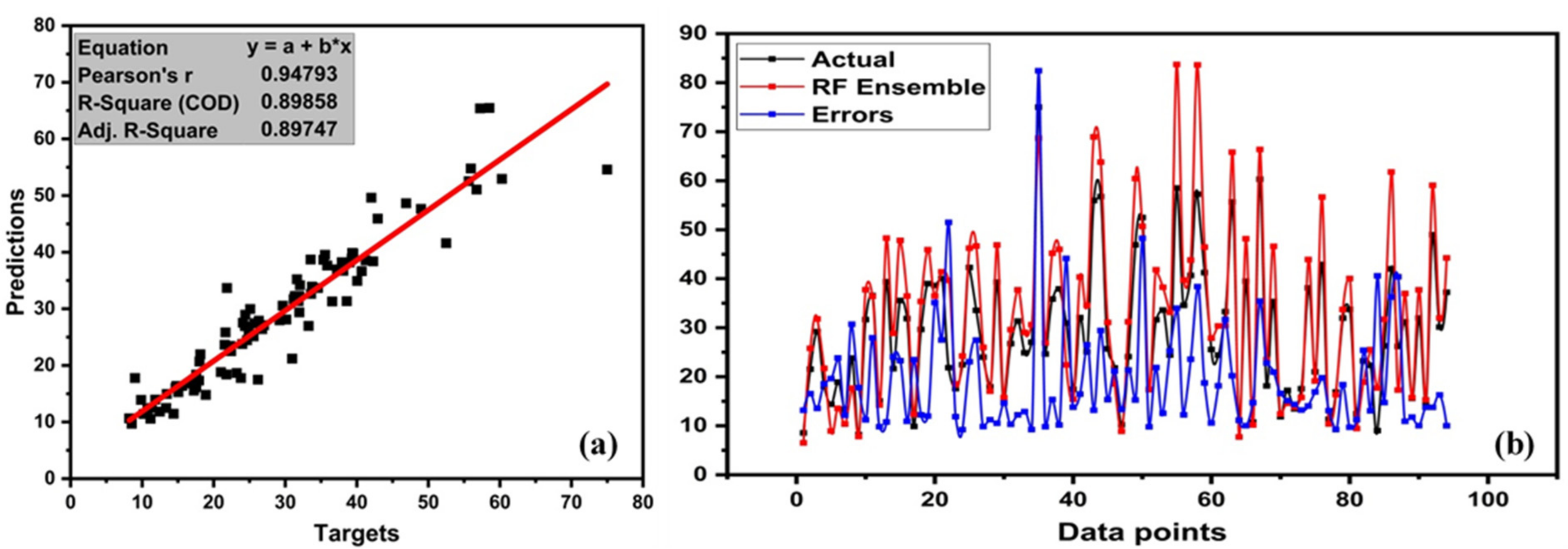 Applsci 12 00361 g011