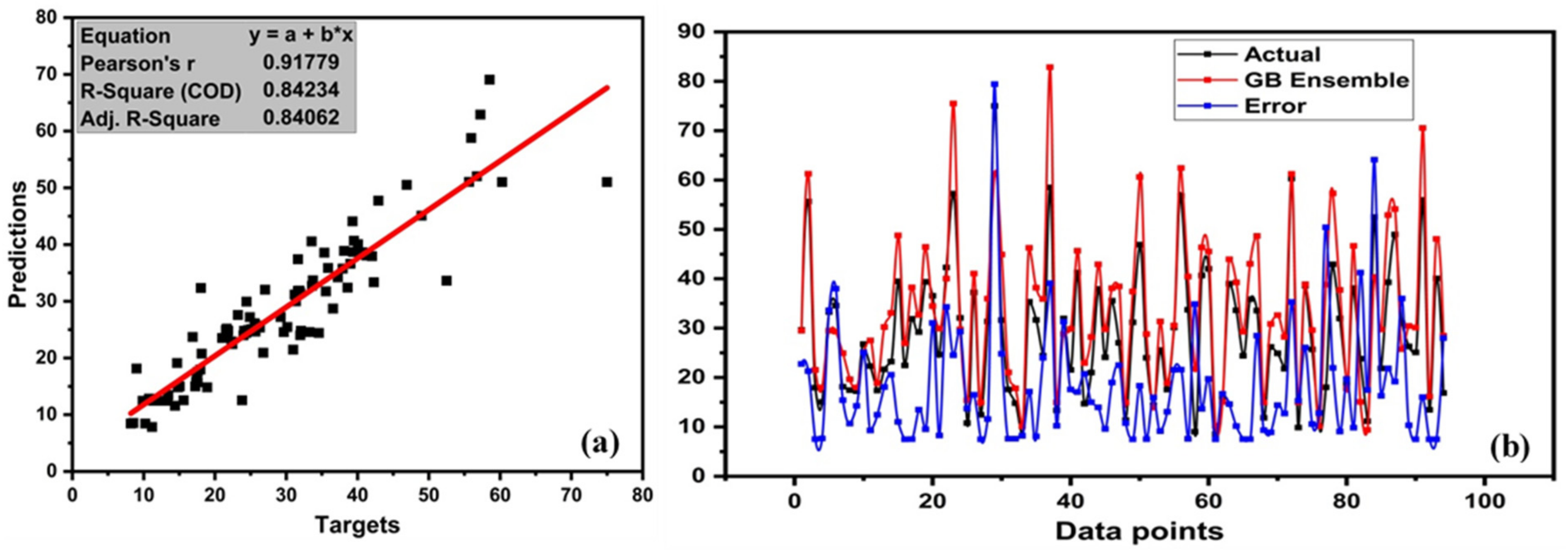 Applsci 12 00361 g012
