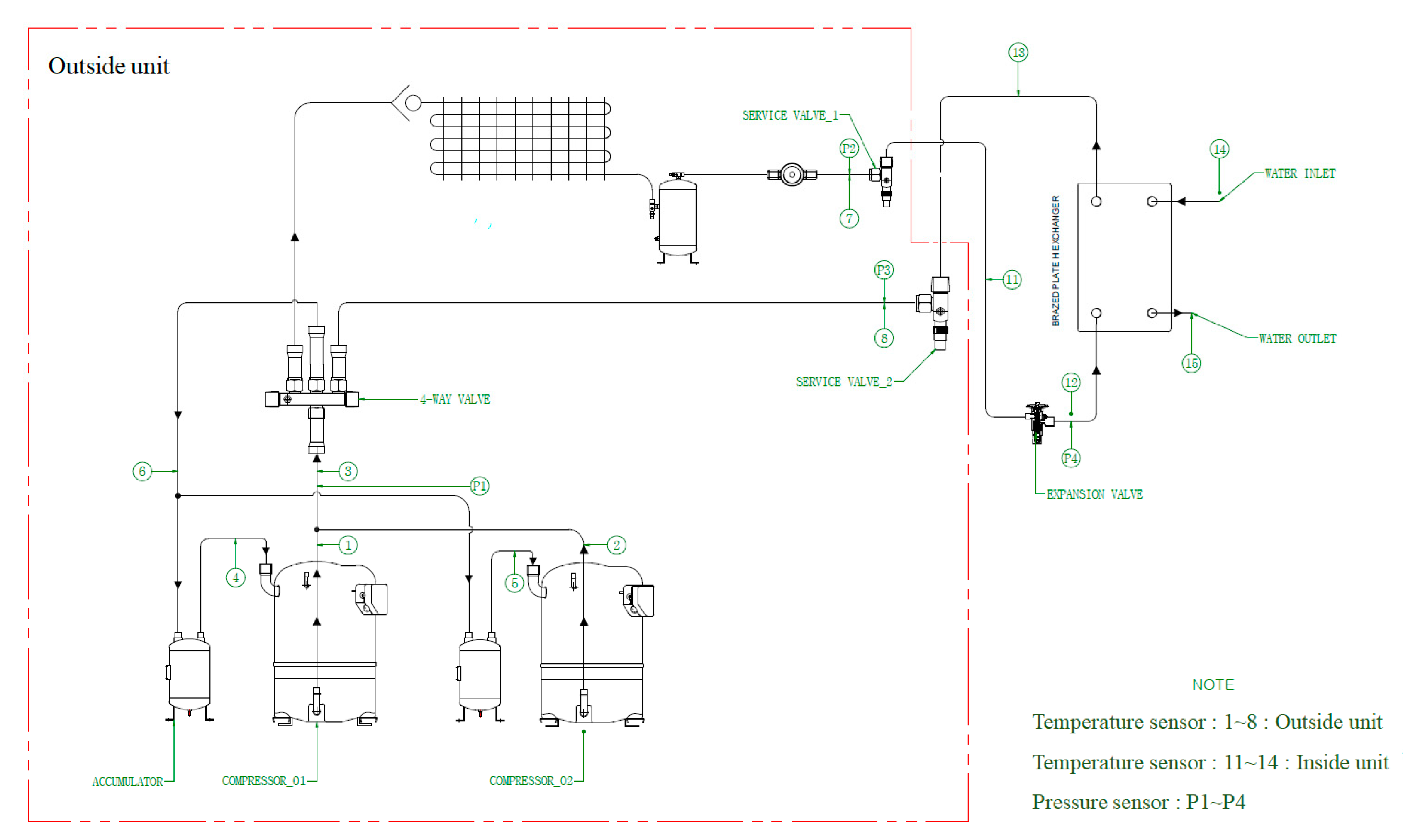 Applsci 12 00362 g002