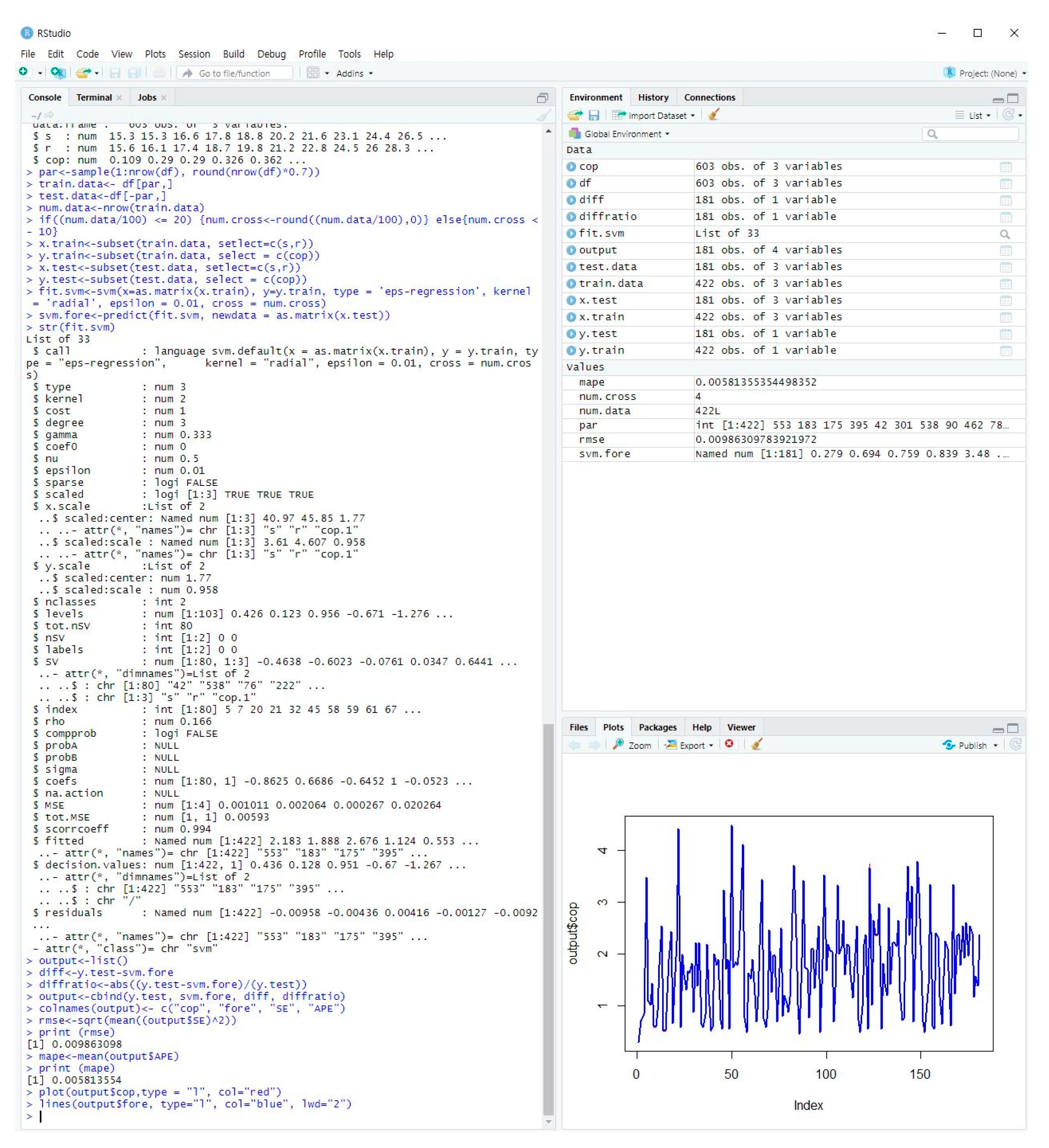 Applsci 12 00362 g004