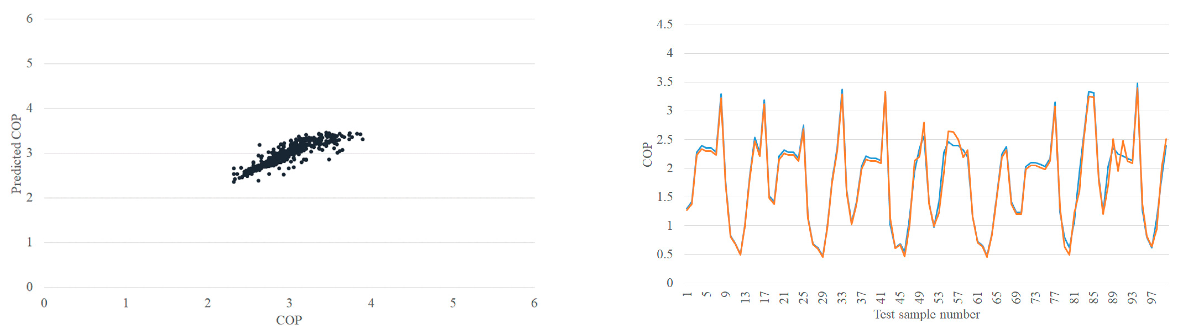 Applsci 12 00362 g005