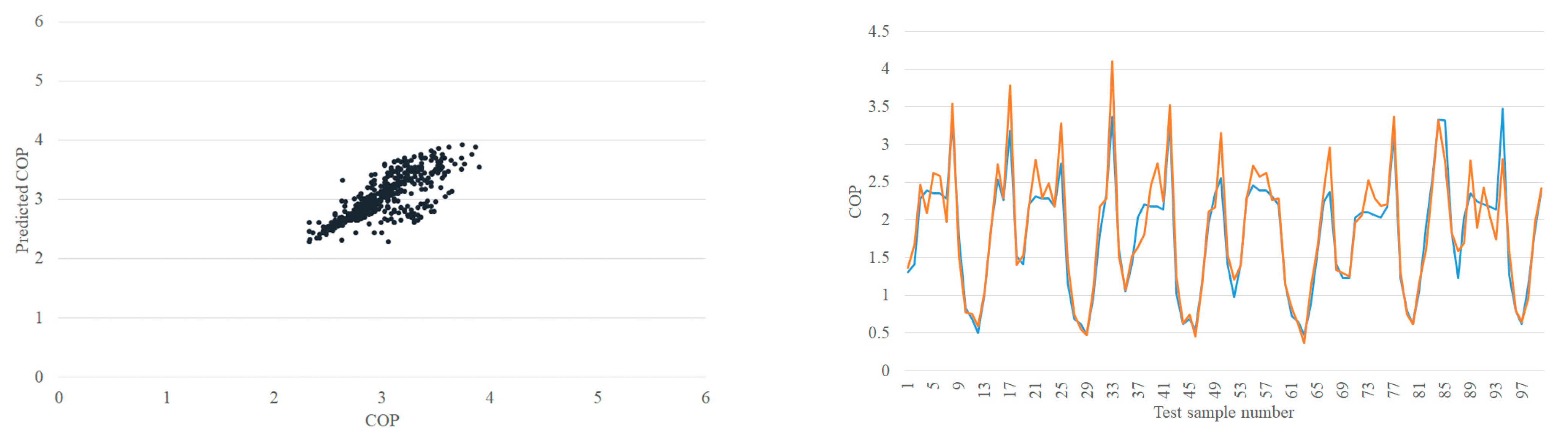 Applsci 12 00362 g008