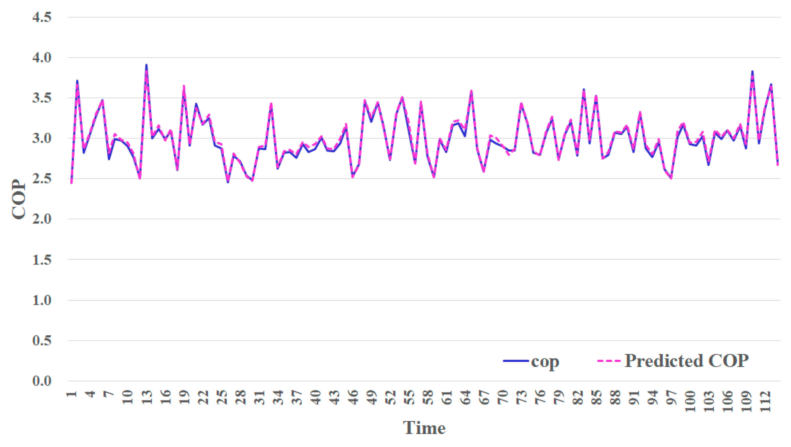 Applsci 12 00362 g010