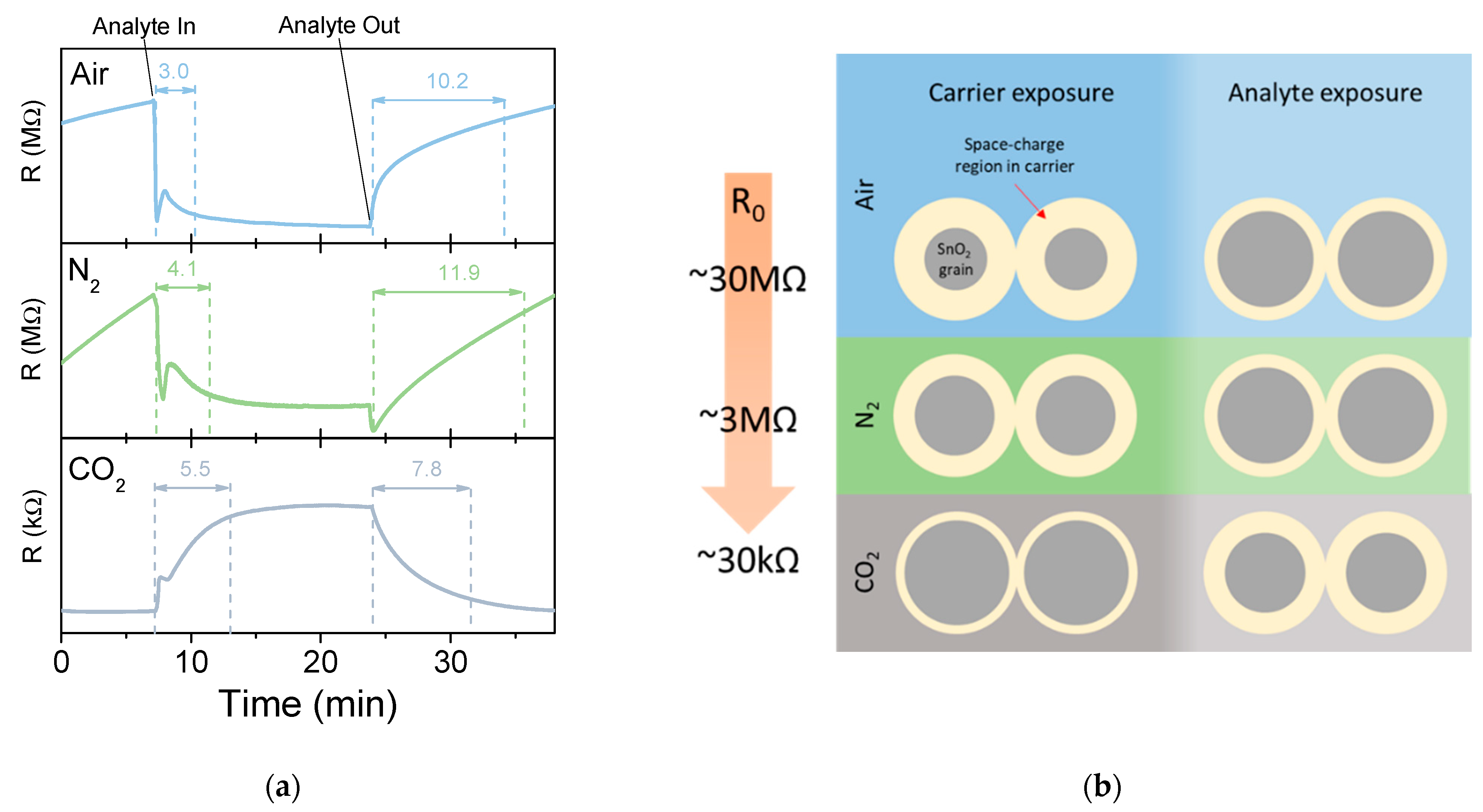 Applsci 12 00367 g003