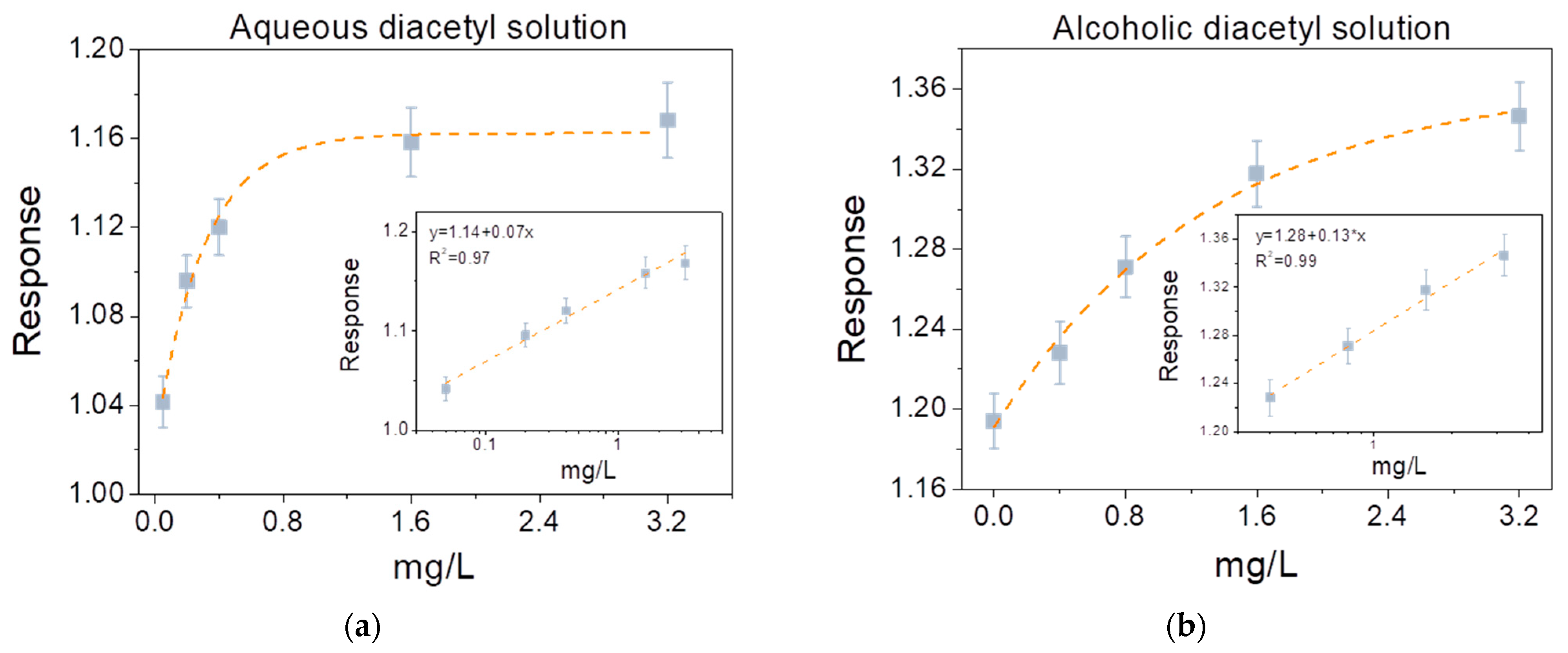 Applsci 12 00367 g005
