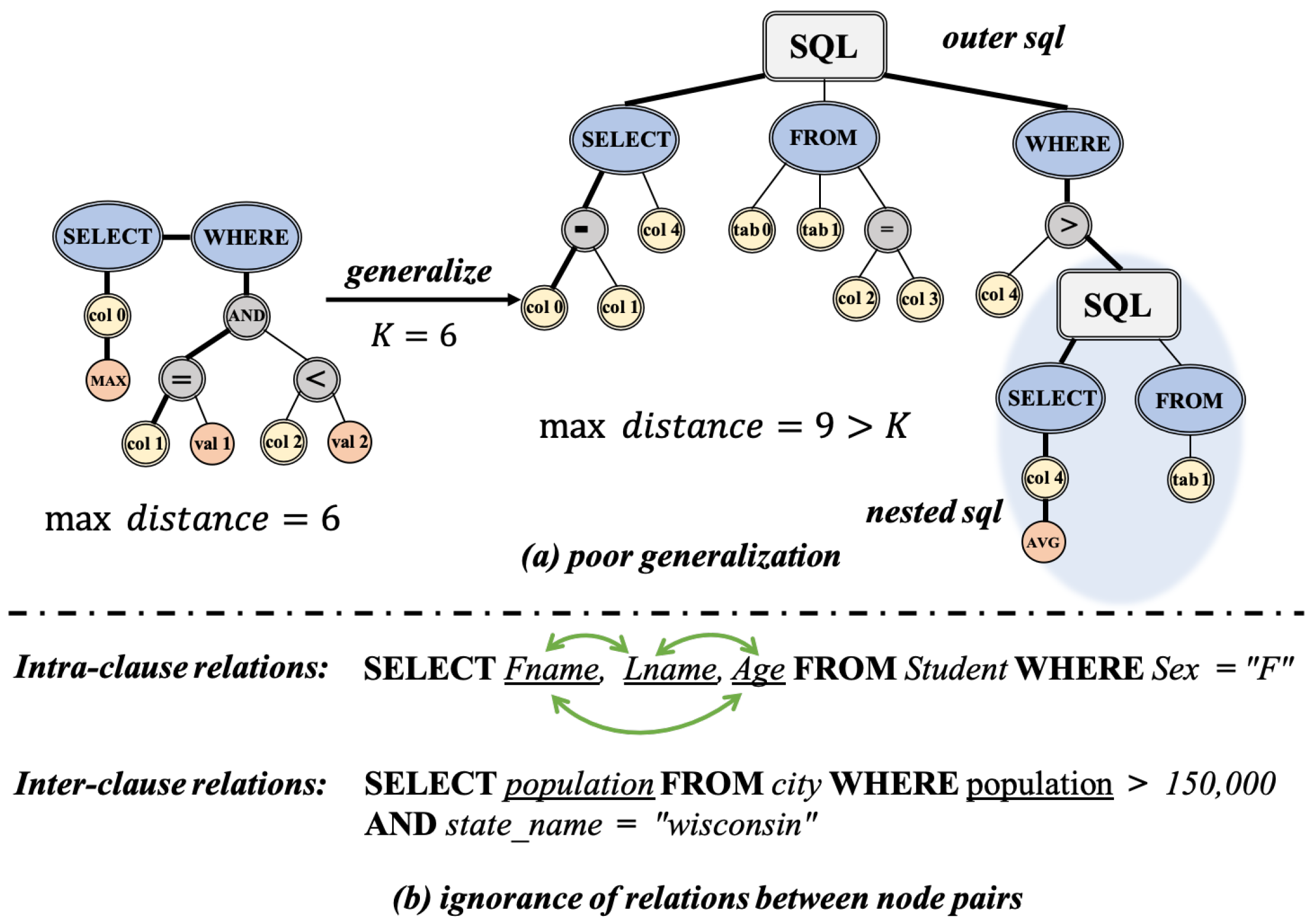 Applsci 12 00369 g001