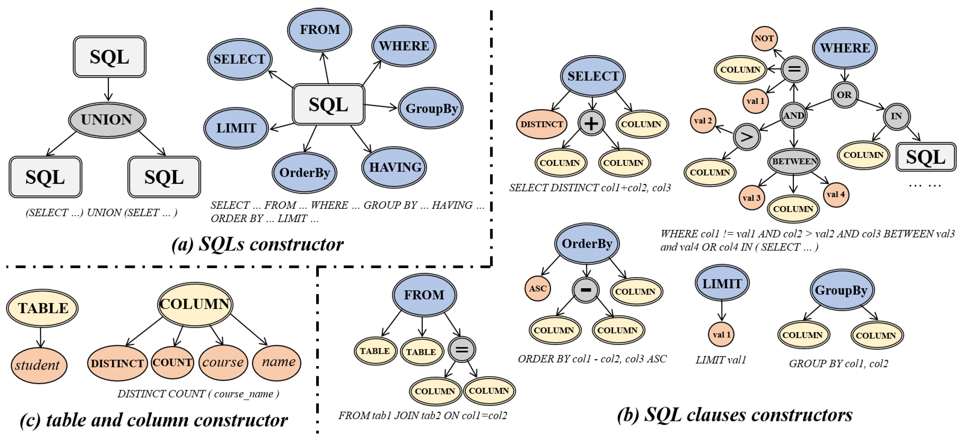 Applsci 12 00369 g003