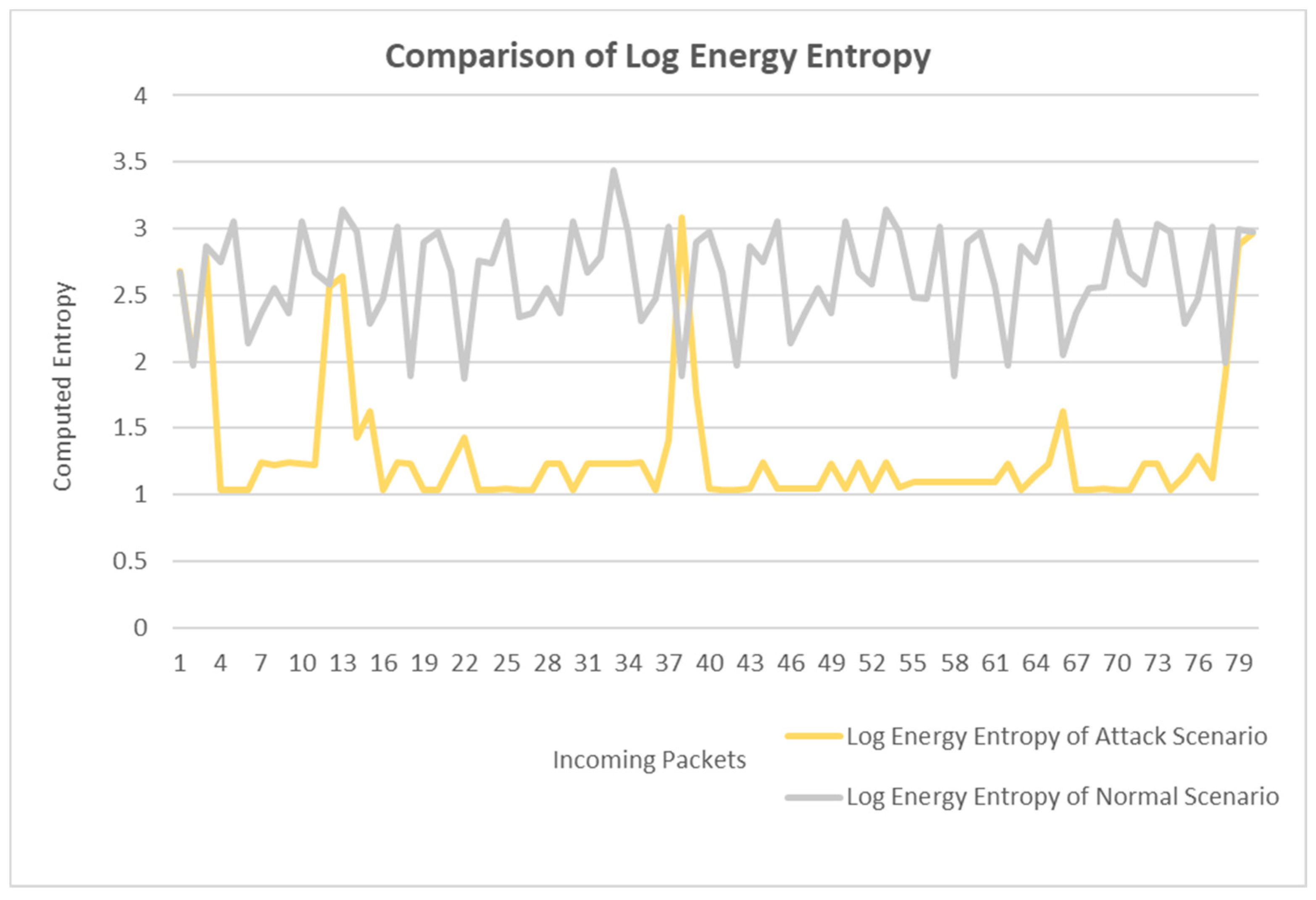 Applsci 12 00370 g005