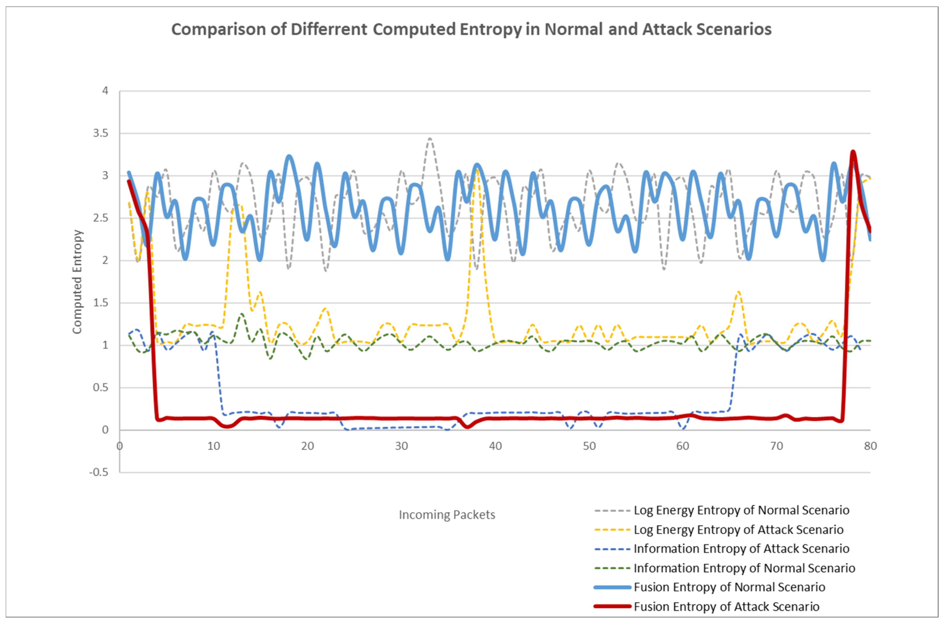 Applsci 12 00370 g007