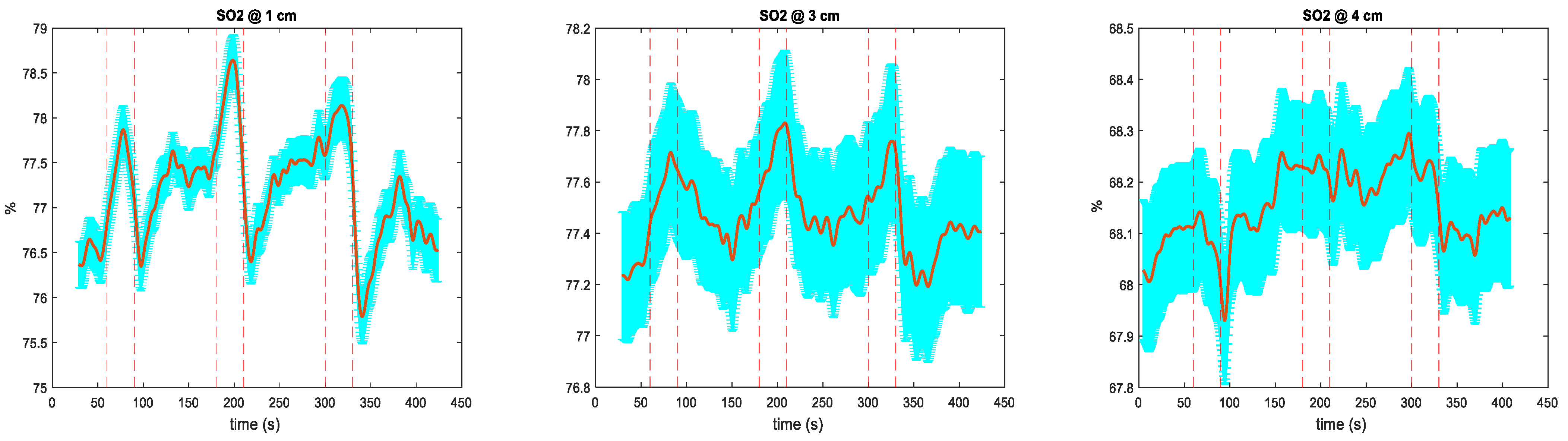 Applsci 12 00371 g004b Applsci 12 00371 g004b