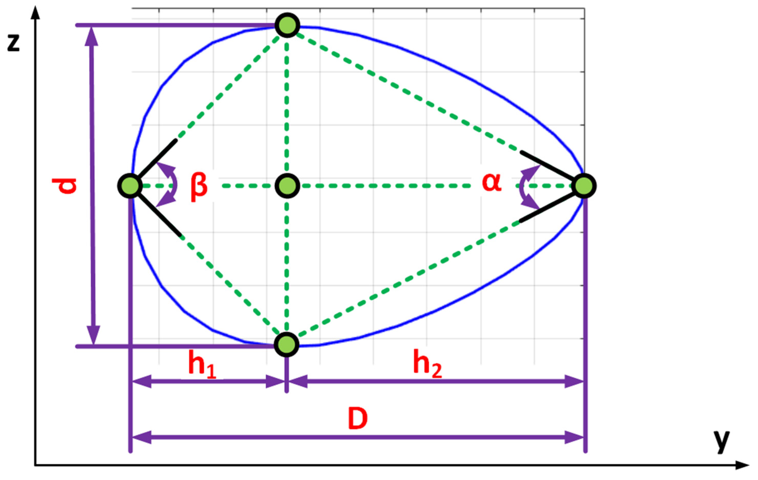 Applsci 12 00373 g001