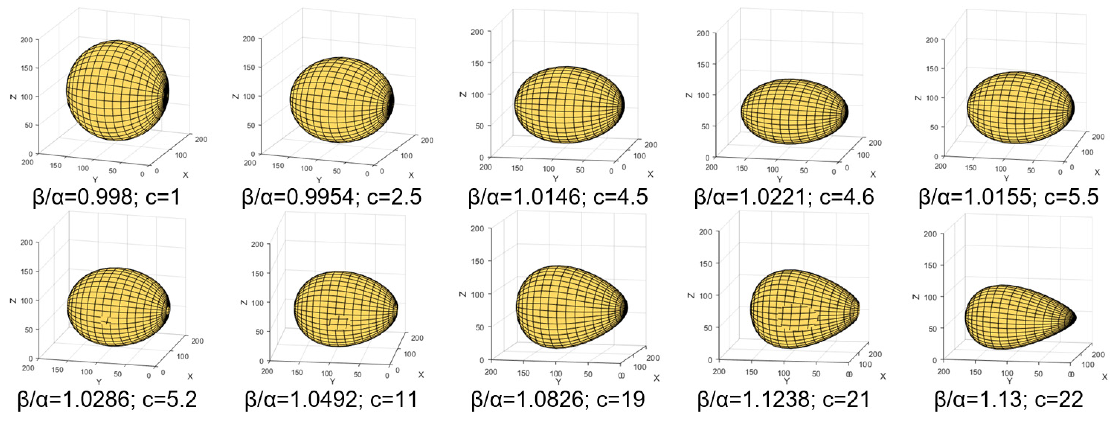 Applsci 12 00373 g003