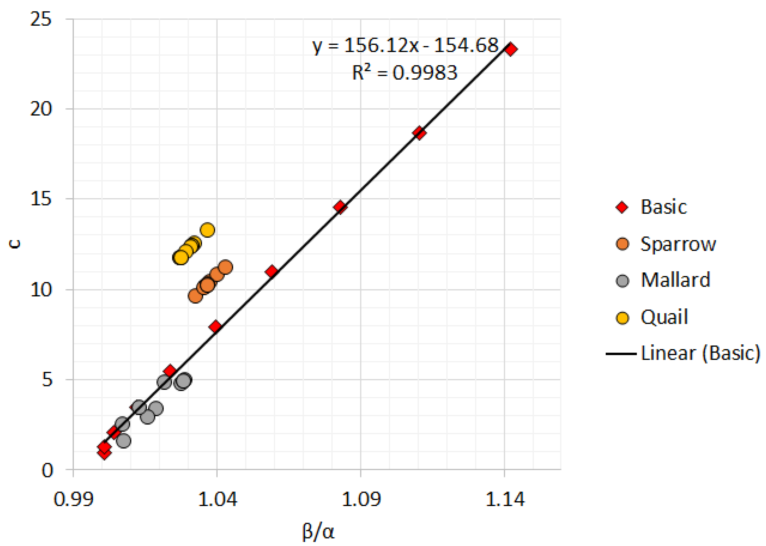 Applsci 12 00373 g005