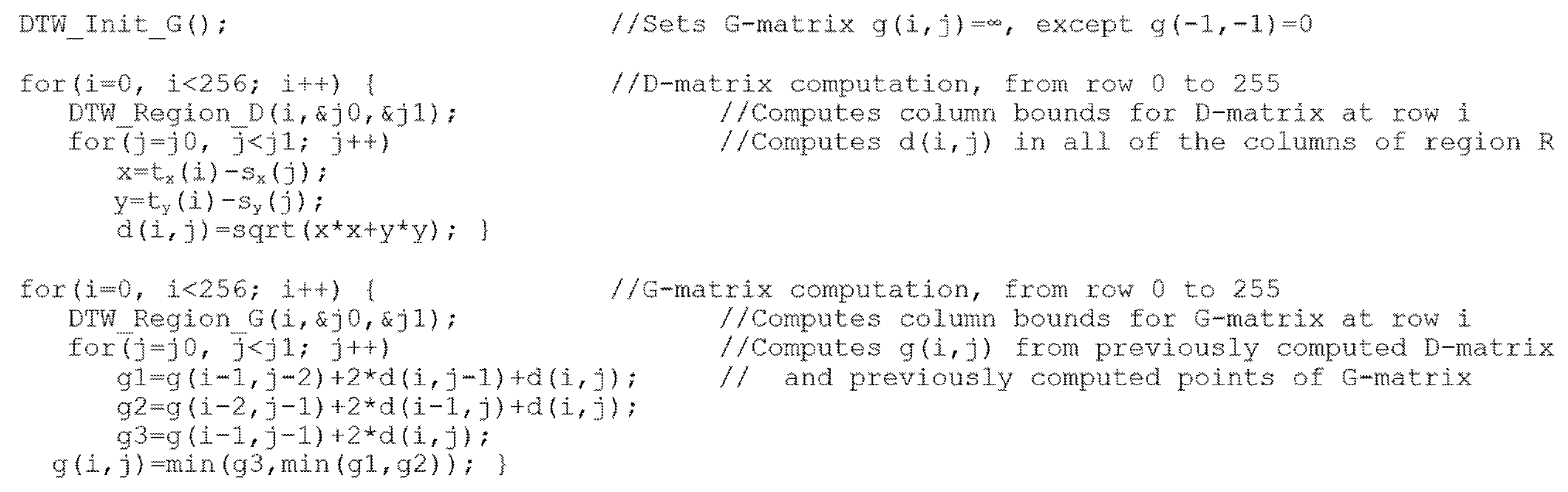 Applsci 12 00378 i001 Applsci 12 00378 i001