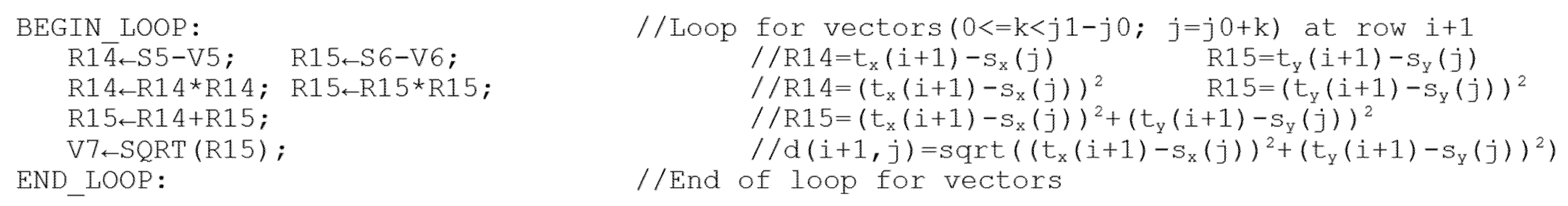 Applsci 12 00378 i003 Applsci 12 00378 i003