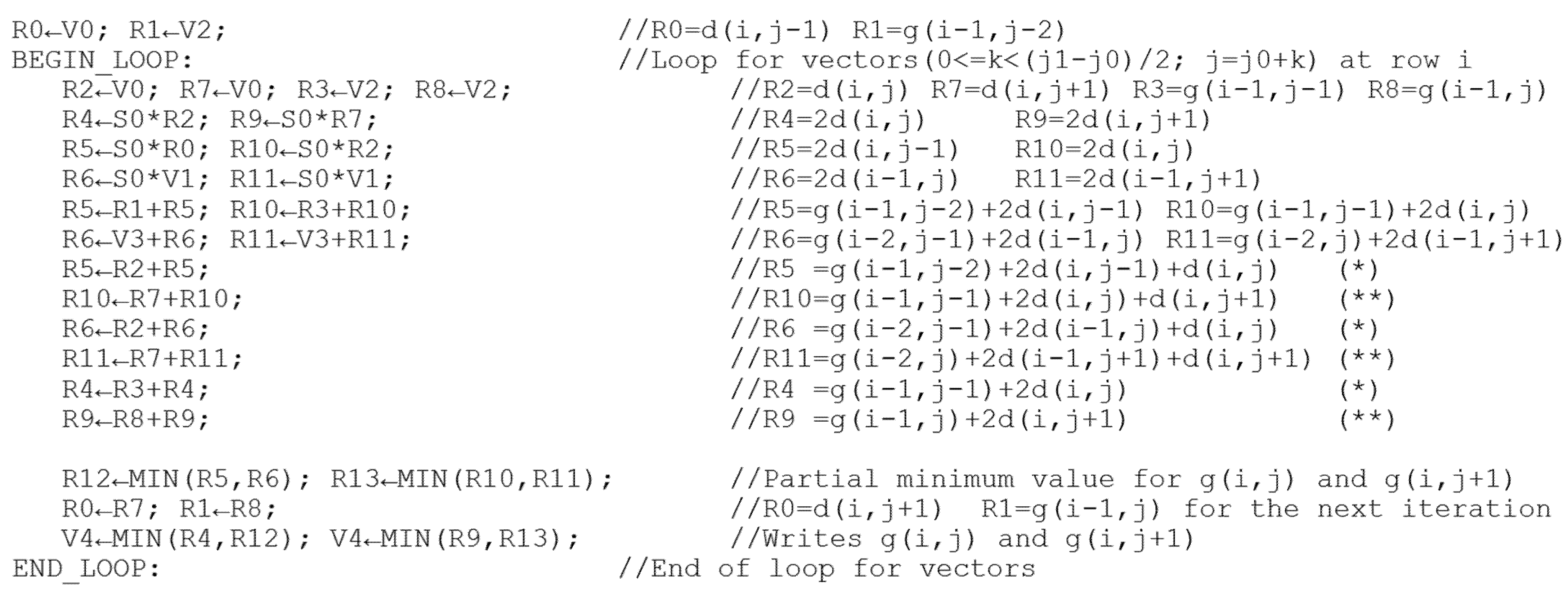 Applsci 12 00378 i004 Applsci 12 00378 i004
