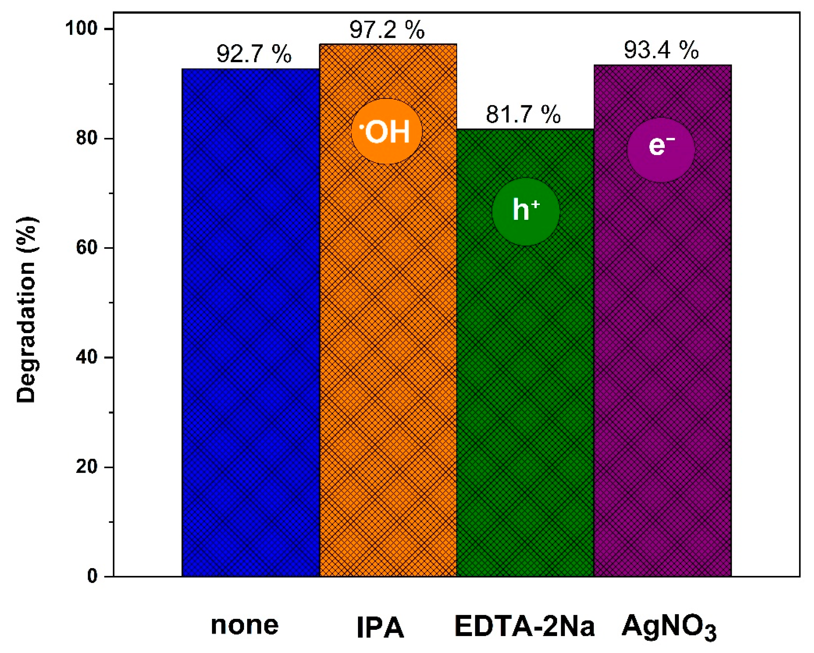 Applsci 12 00385 g006