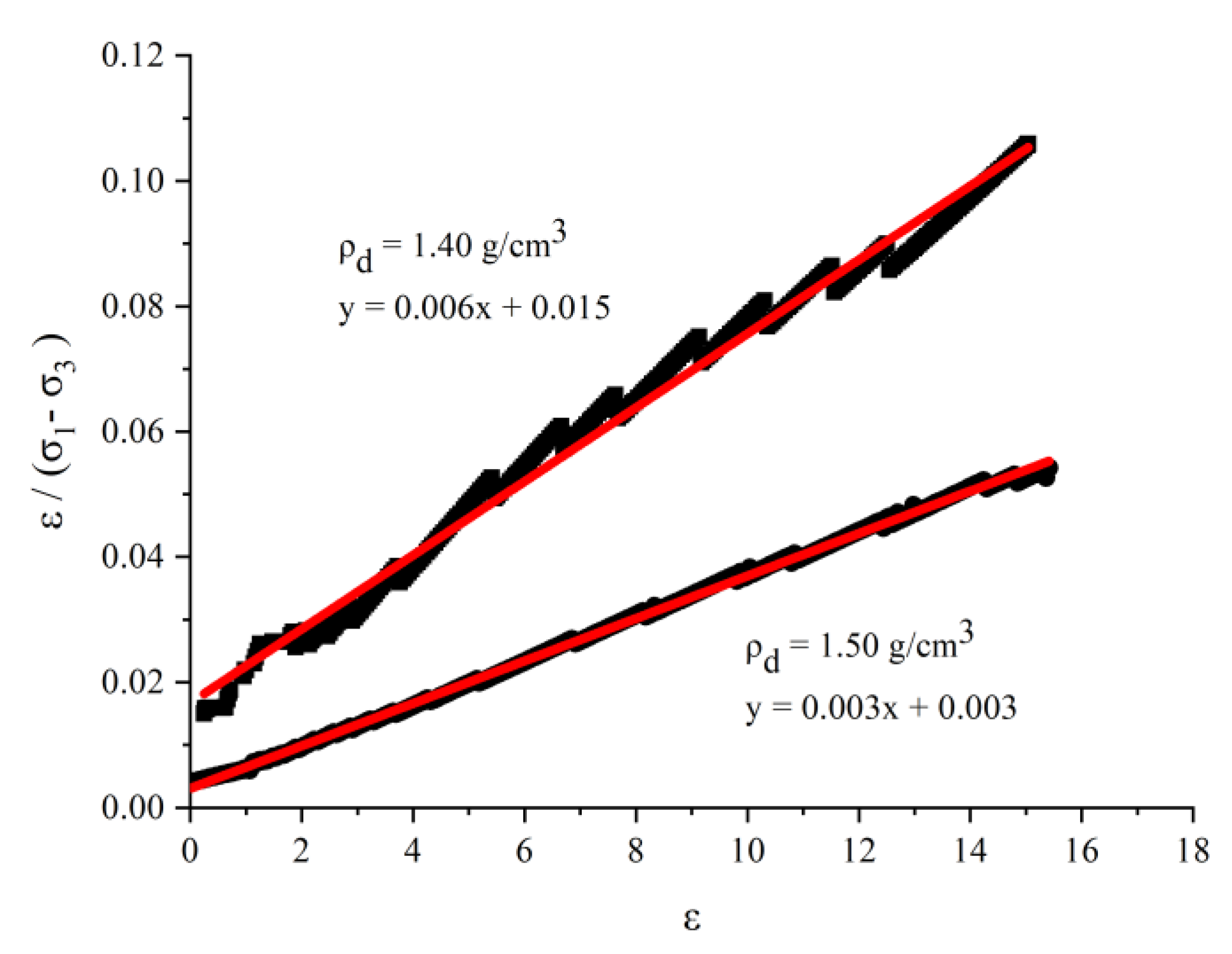 Applsci 12 00387 g007