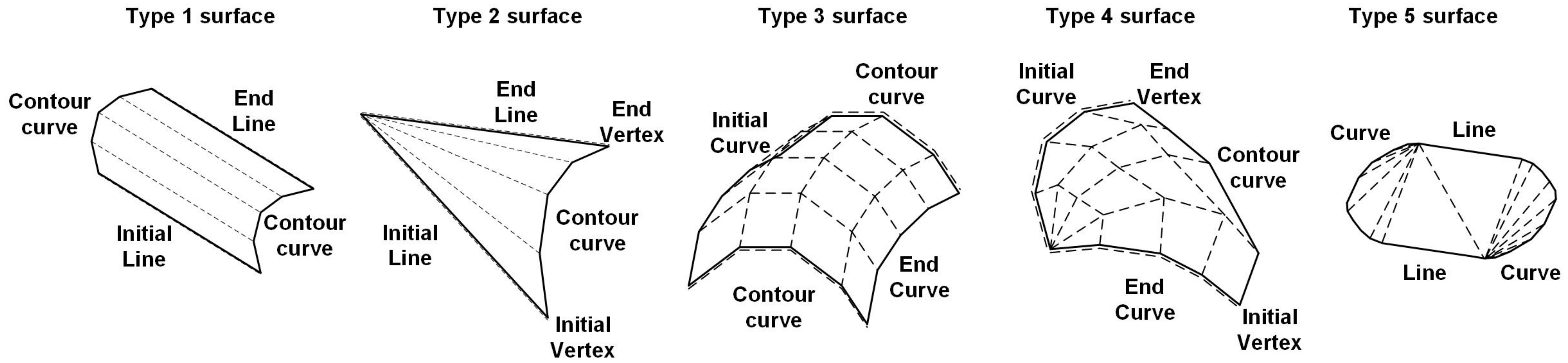 Applsci 12 00390 g001