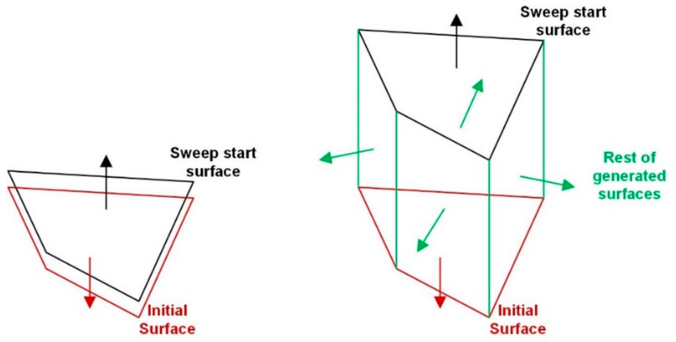 Applsci 12 00390 g003