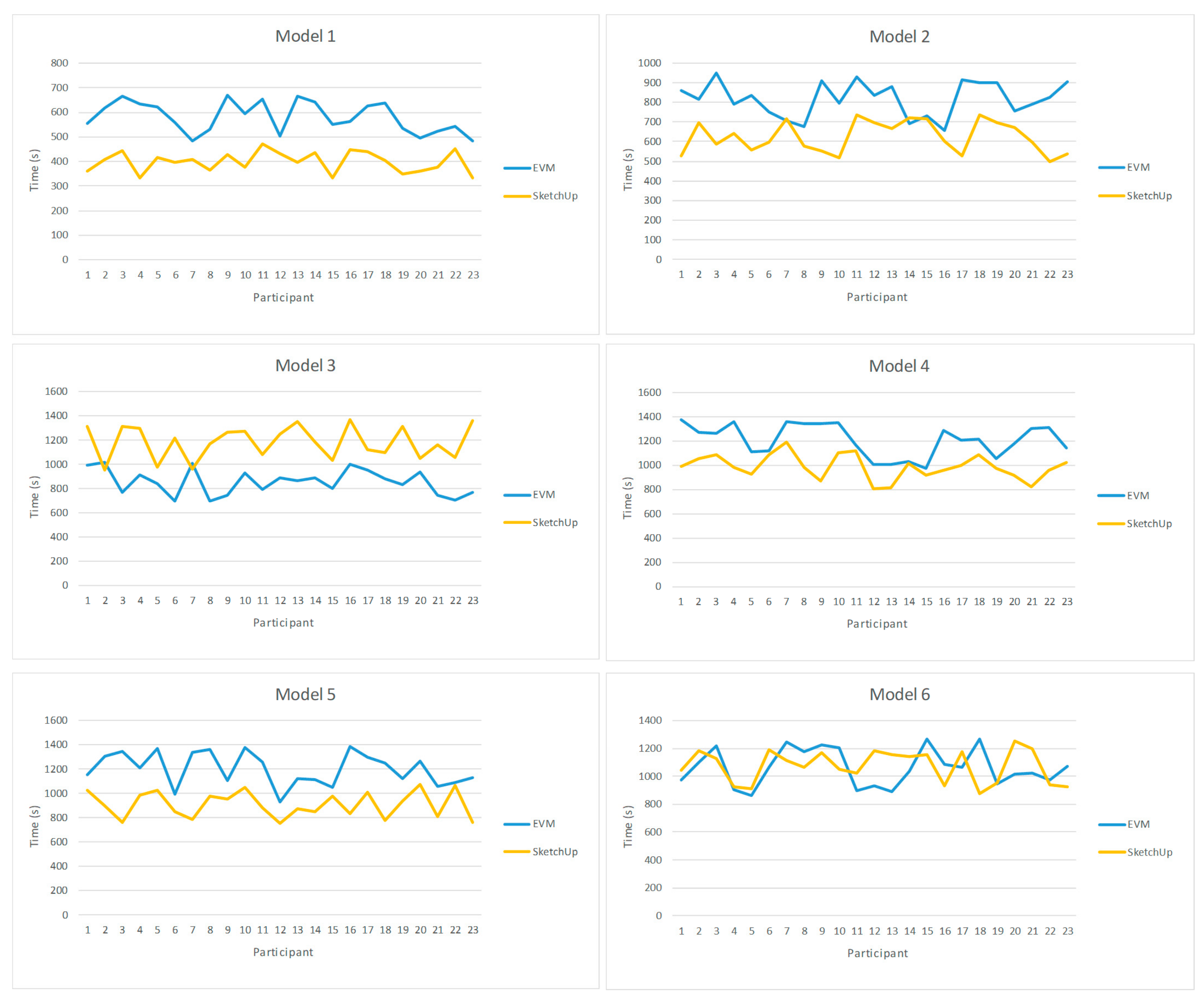 Applsci 12 00390 g009