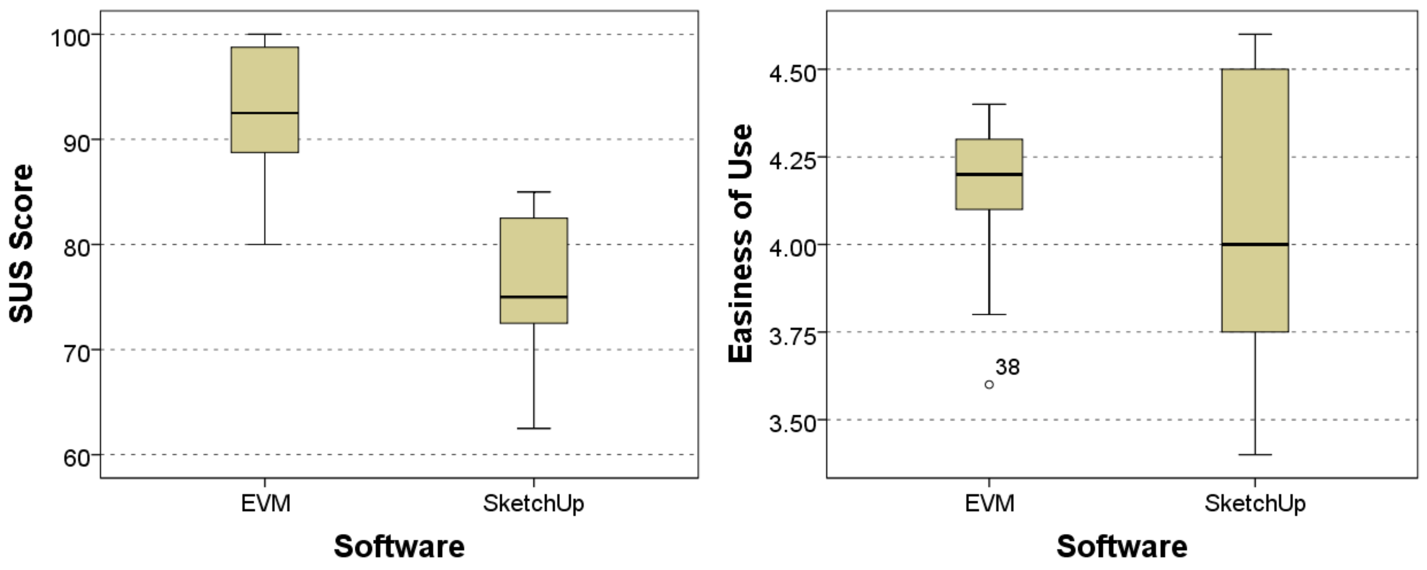 Applsci 12 00390 g010