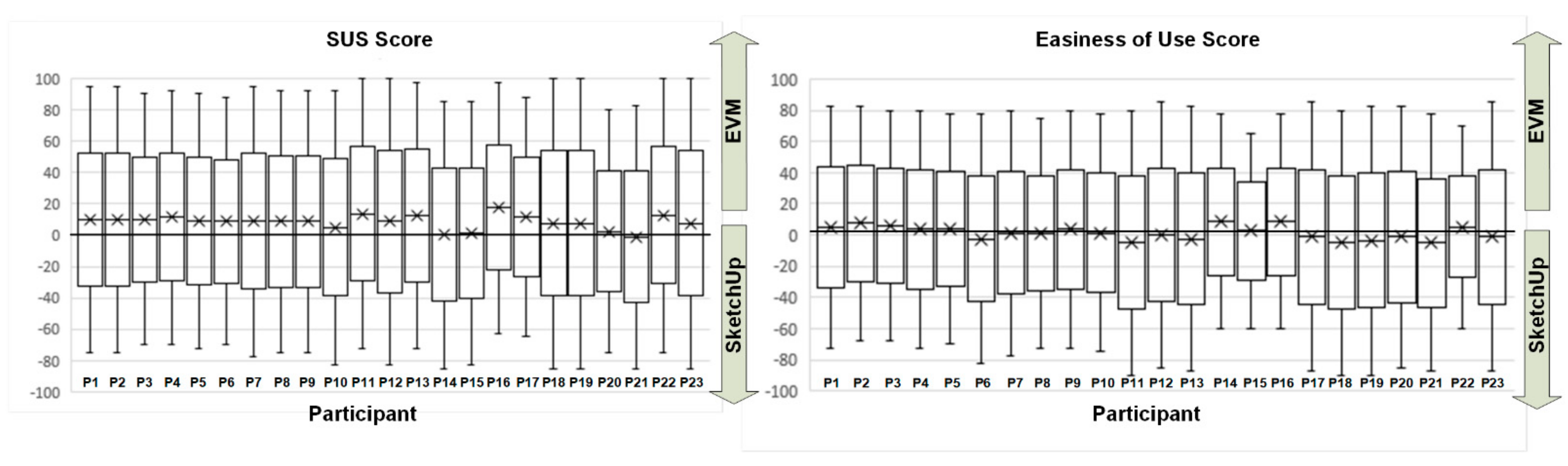 Applsci 12 00390 g011