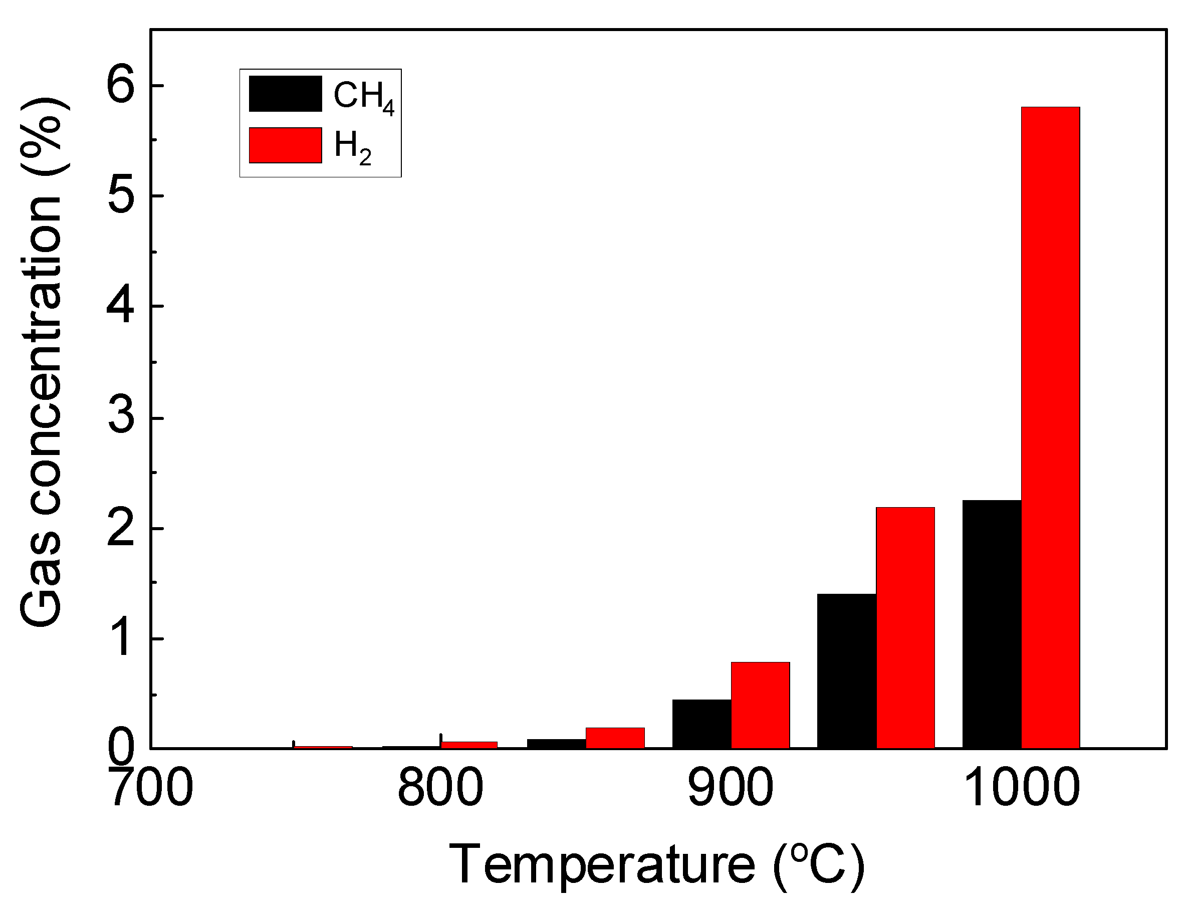 Applsci 12 00391 g003