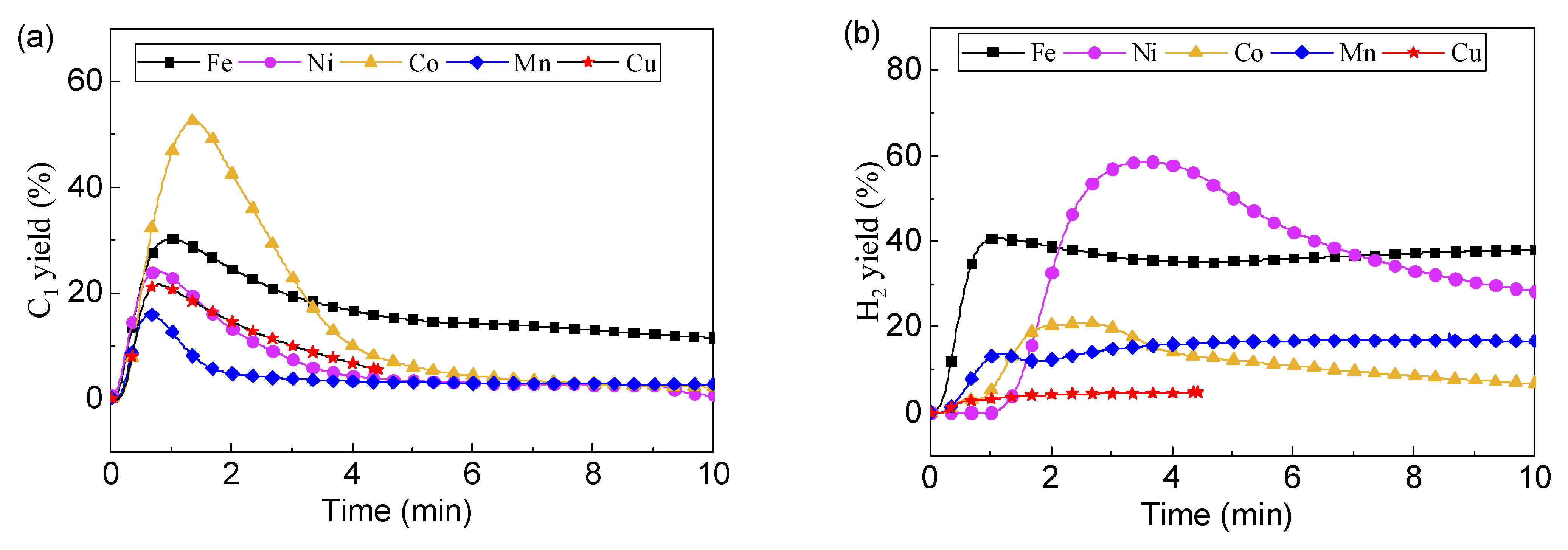 Applsci 12 00391 g005