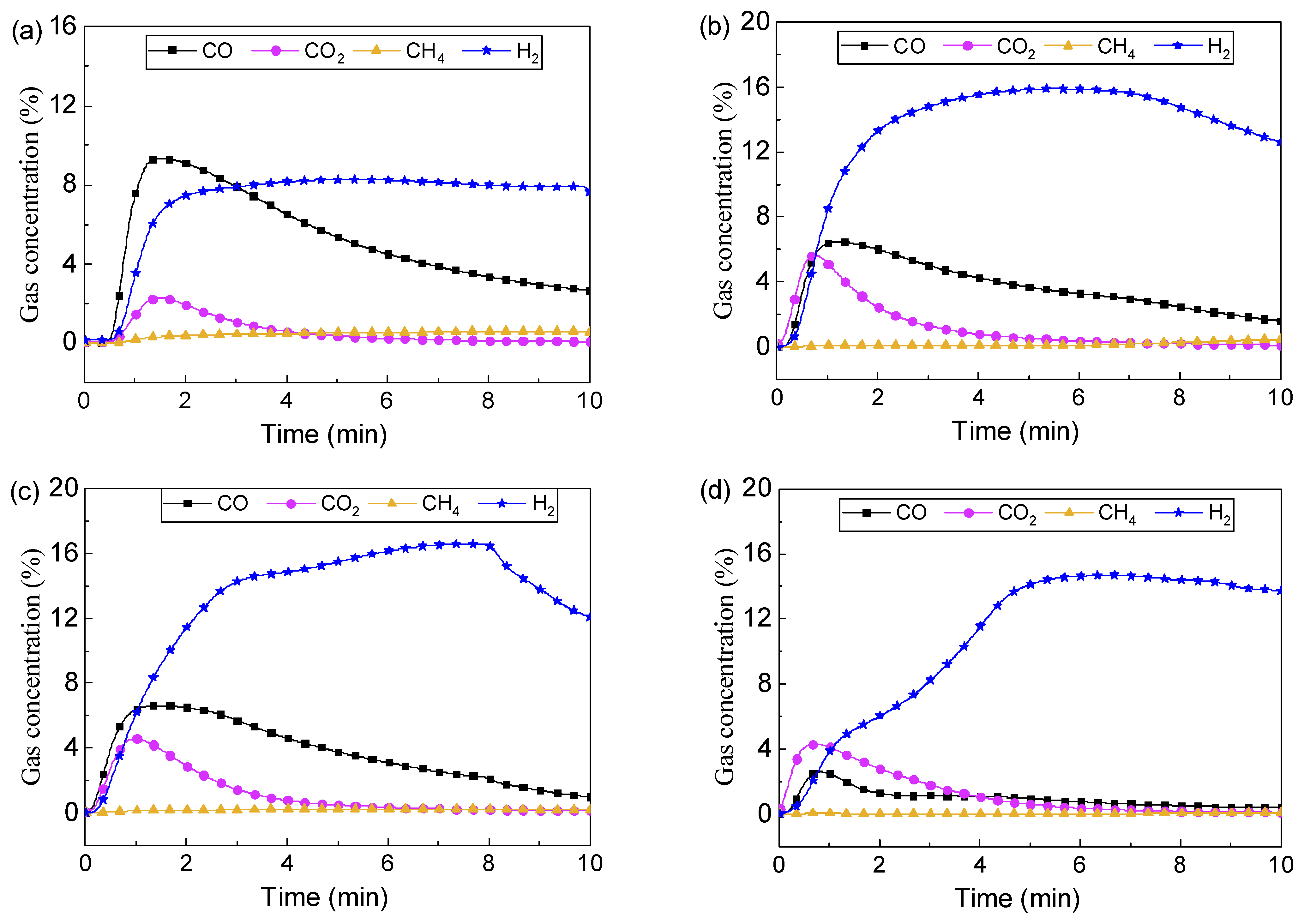 Applsci 12 00391 g009