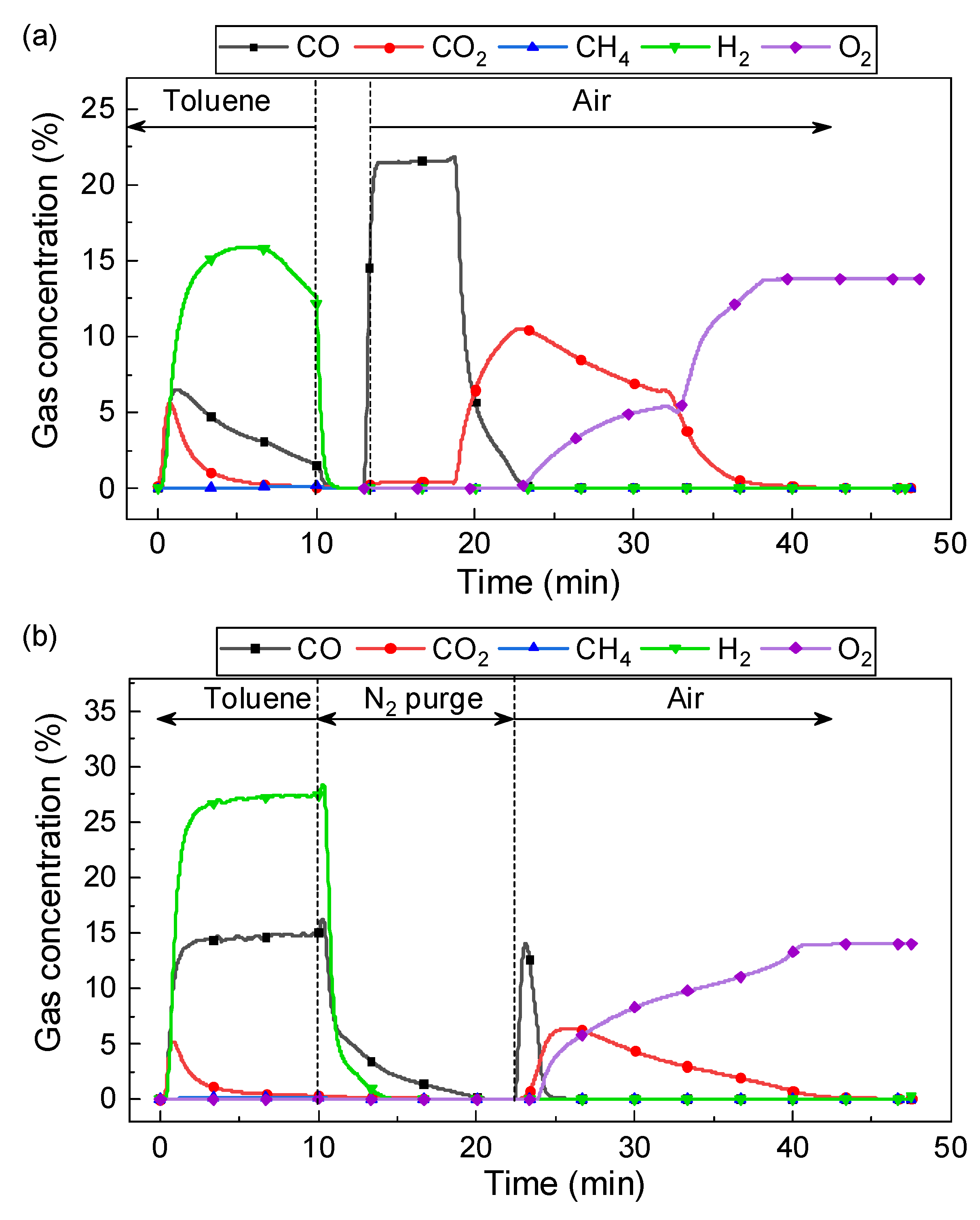 Applsci 12 00391 g010