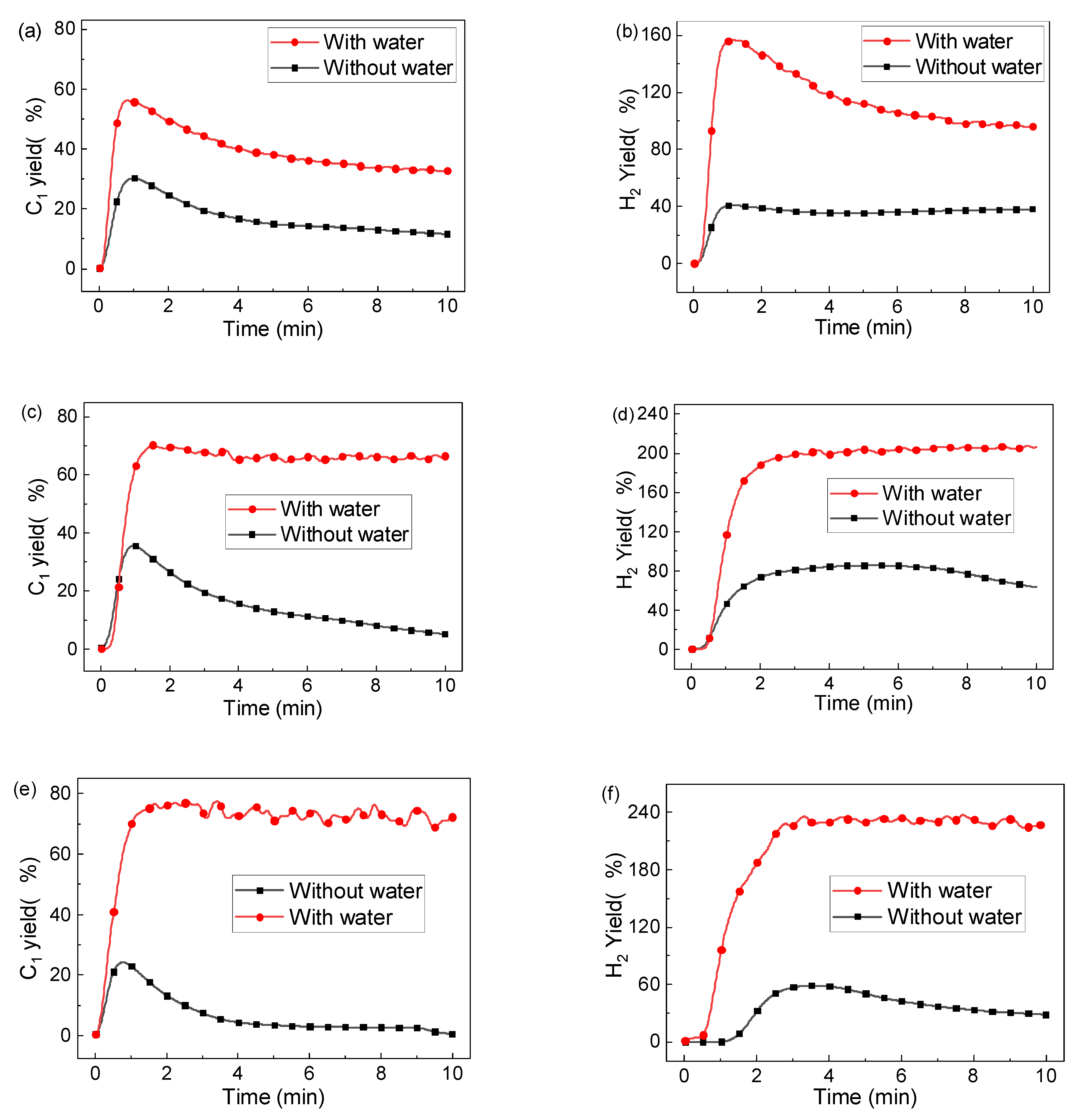 Applsci 12 00391 g011