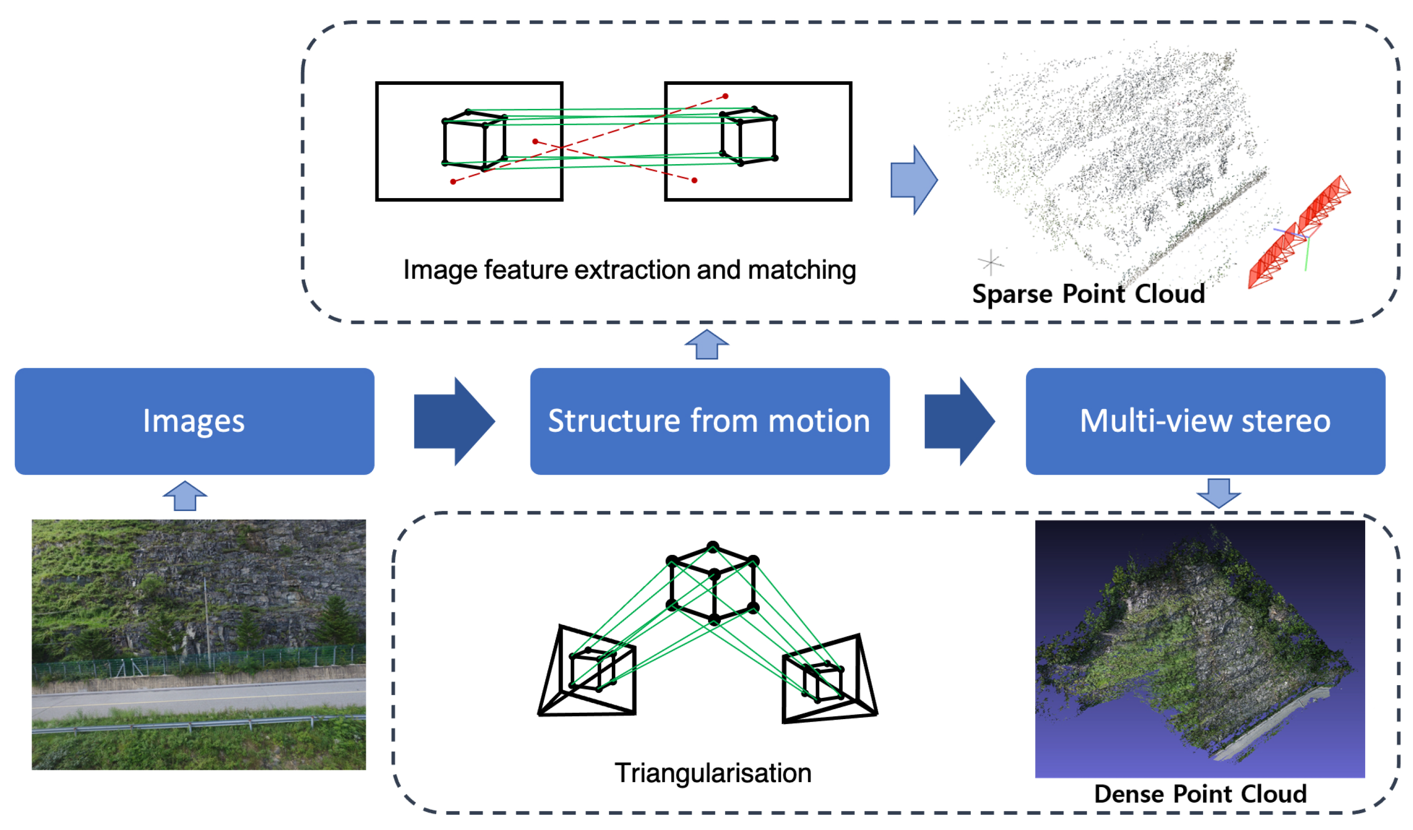 Applsci 12 00395 g003