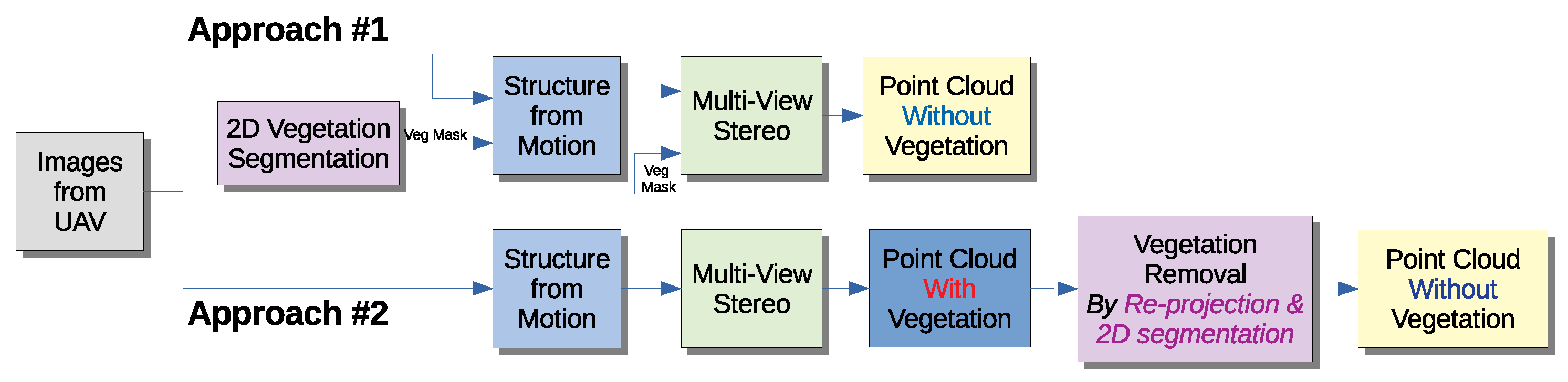 Applsci 12 00395 g004