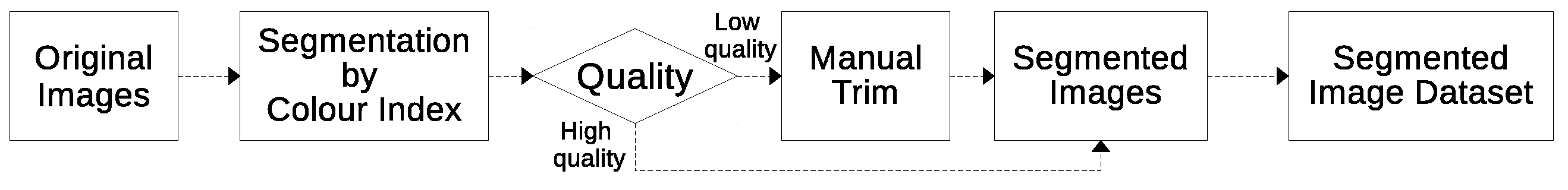 Applsci 12 00395 g006