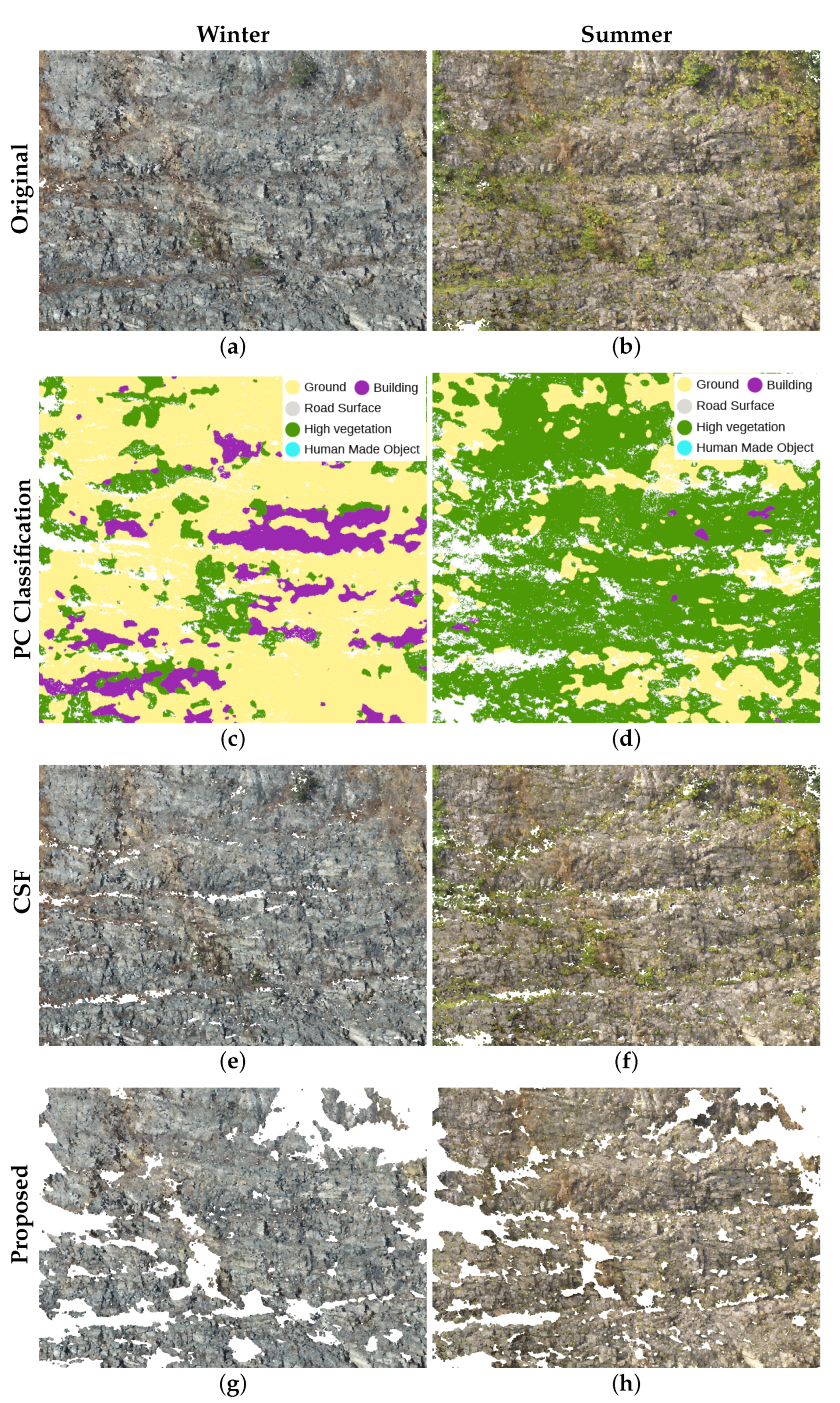 Applsci 12 00395 g018