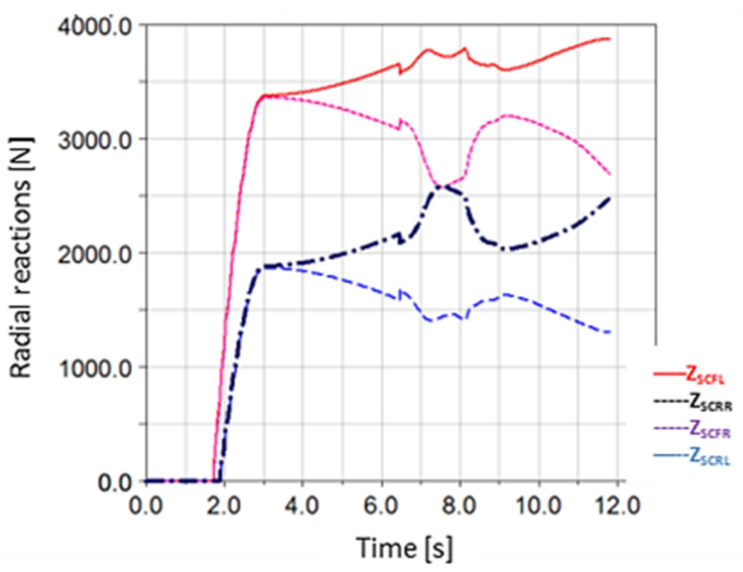Applsci 12 00397 g004