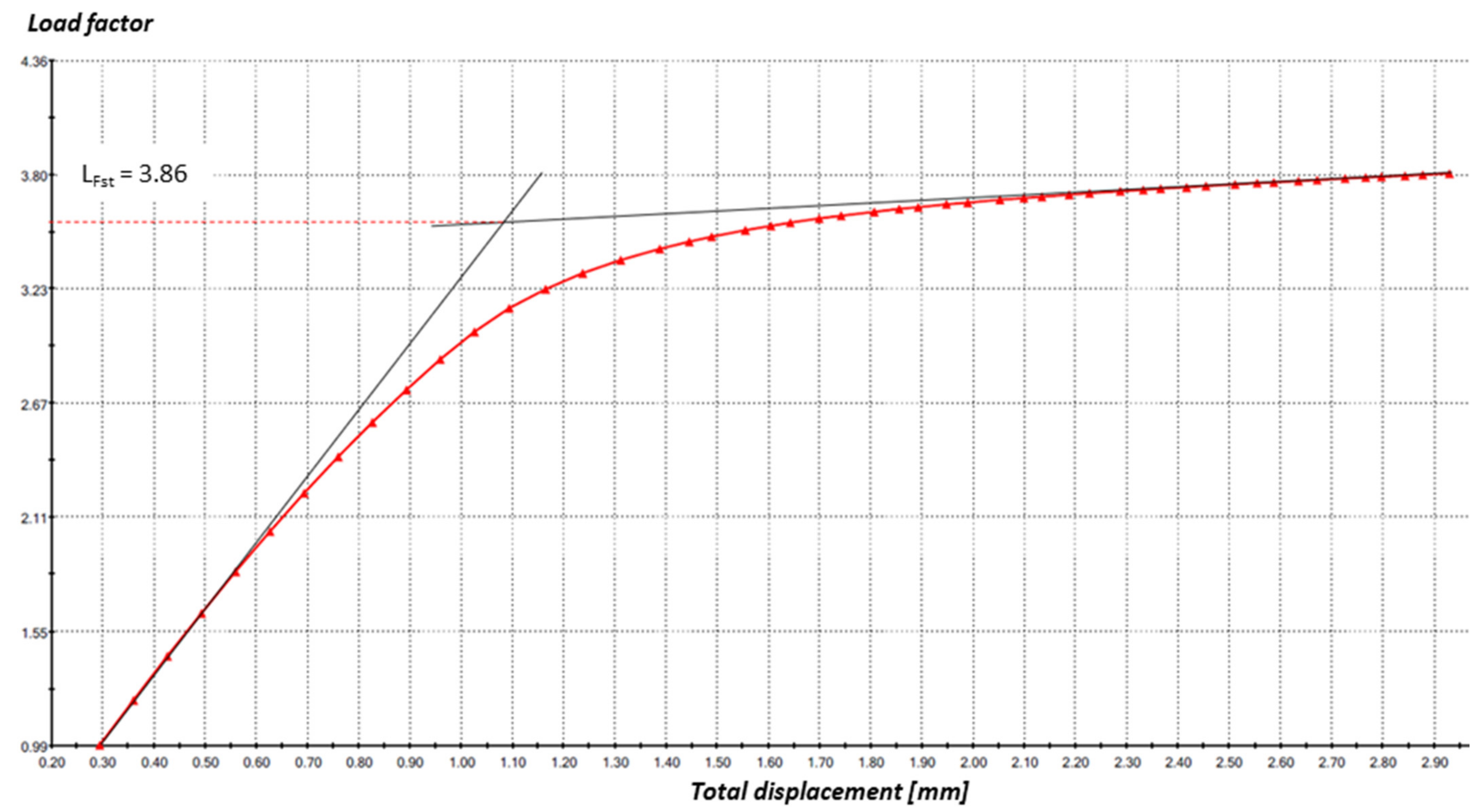 Applsci 12 00397 g009