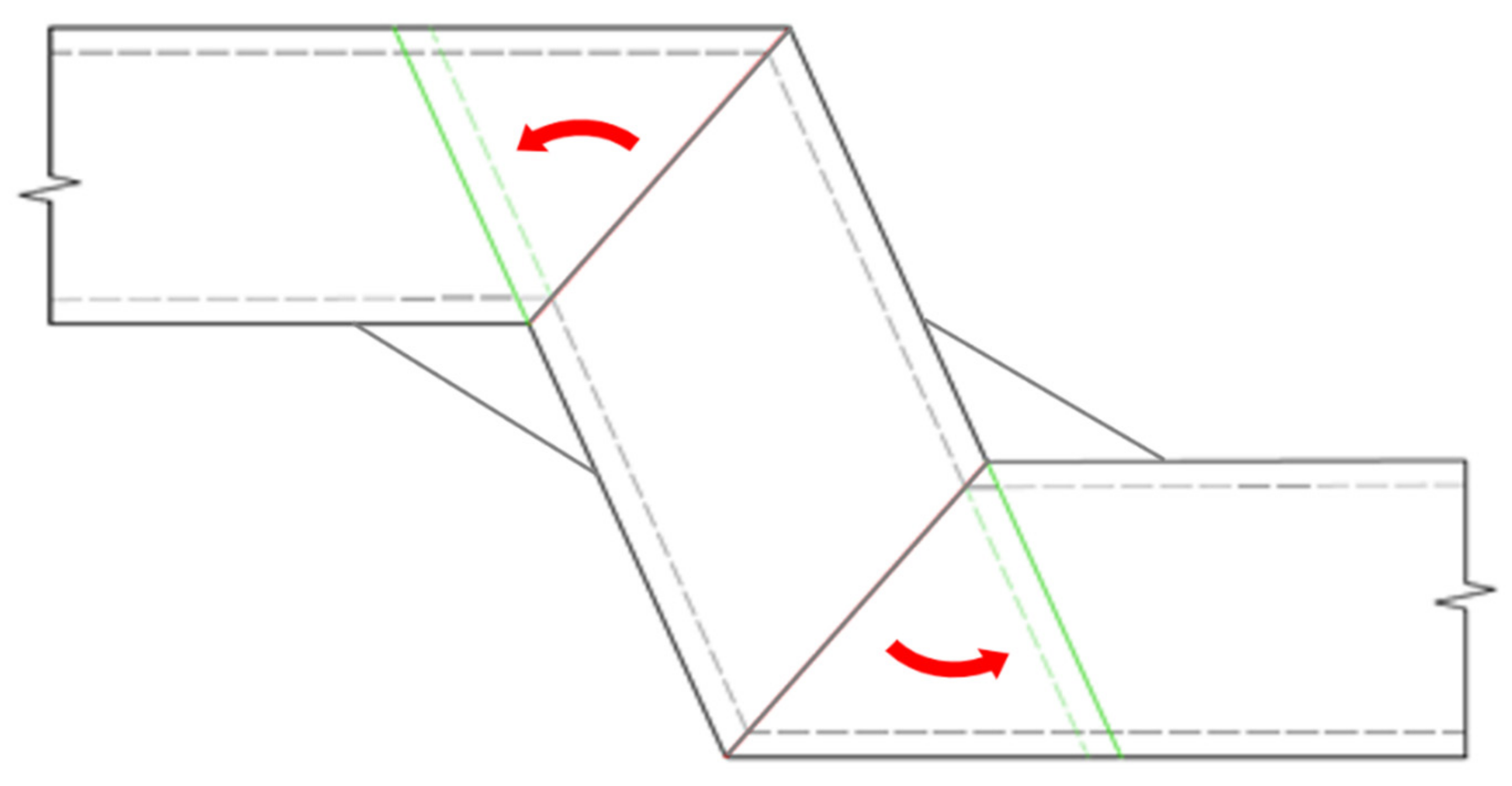 Applsci 12 00397 g011