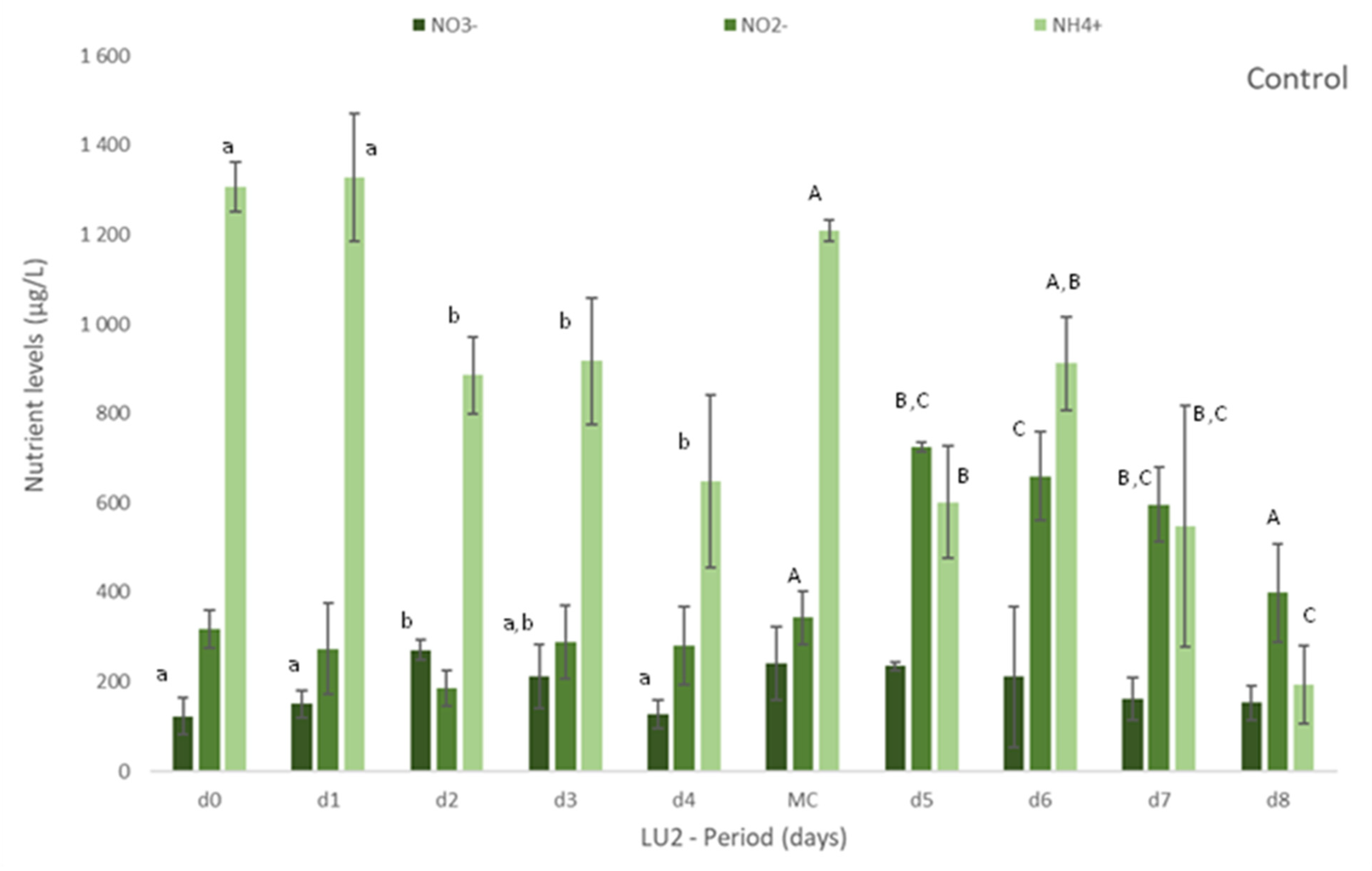 Applsci 12 00398 g001a Applsci 12 00398 g001a