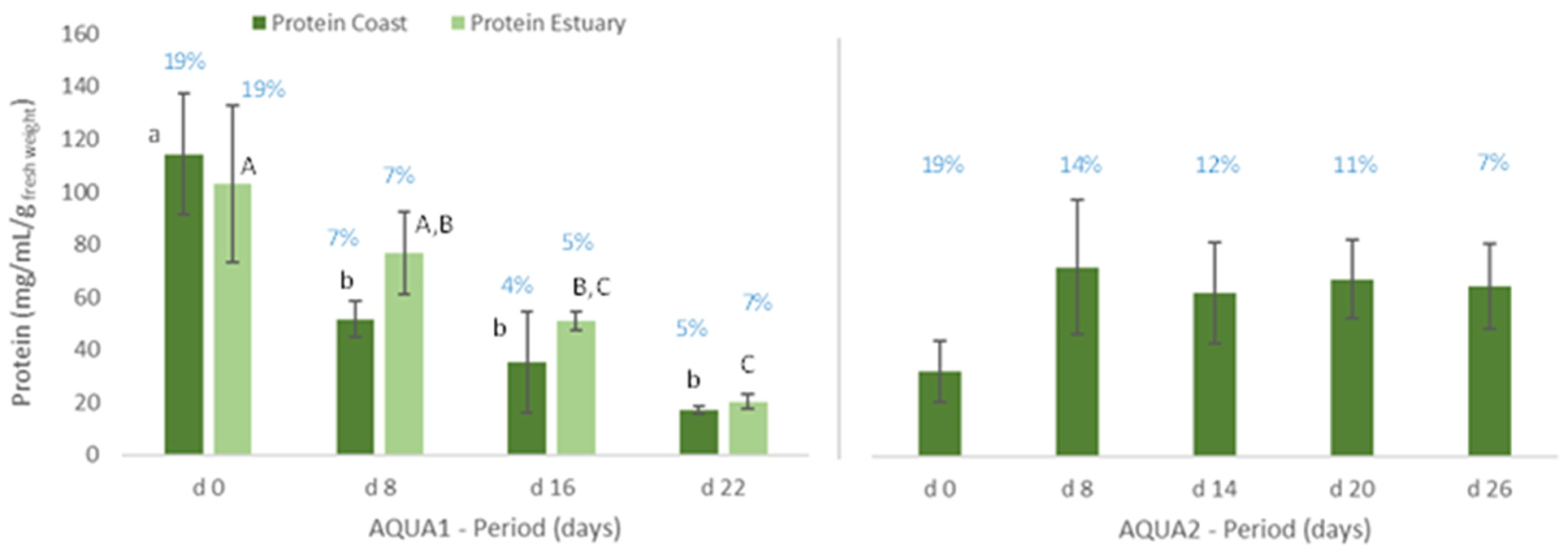 Applsci 12 00398 g003 Applsci 12 00398 g003