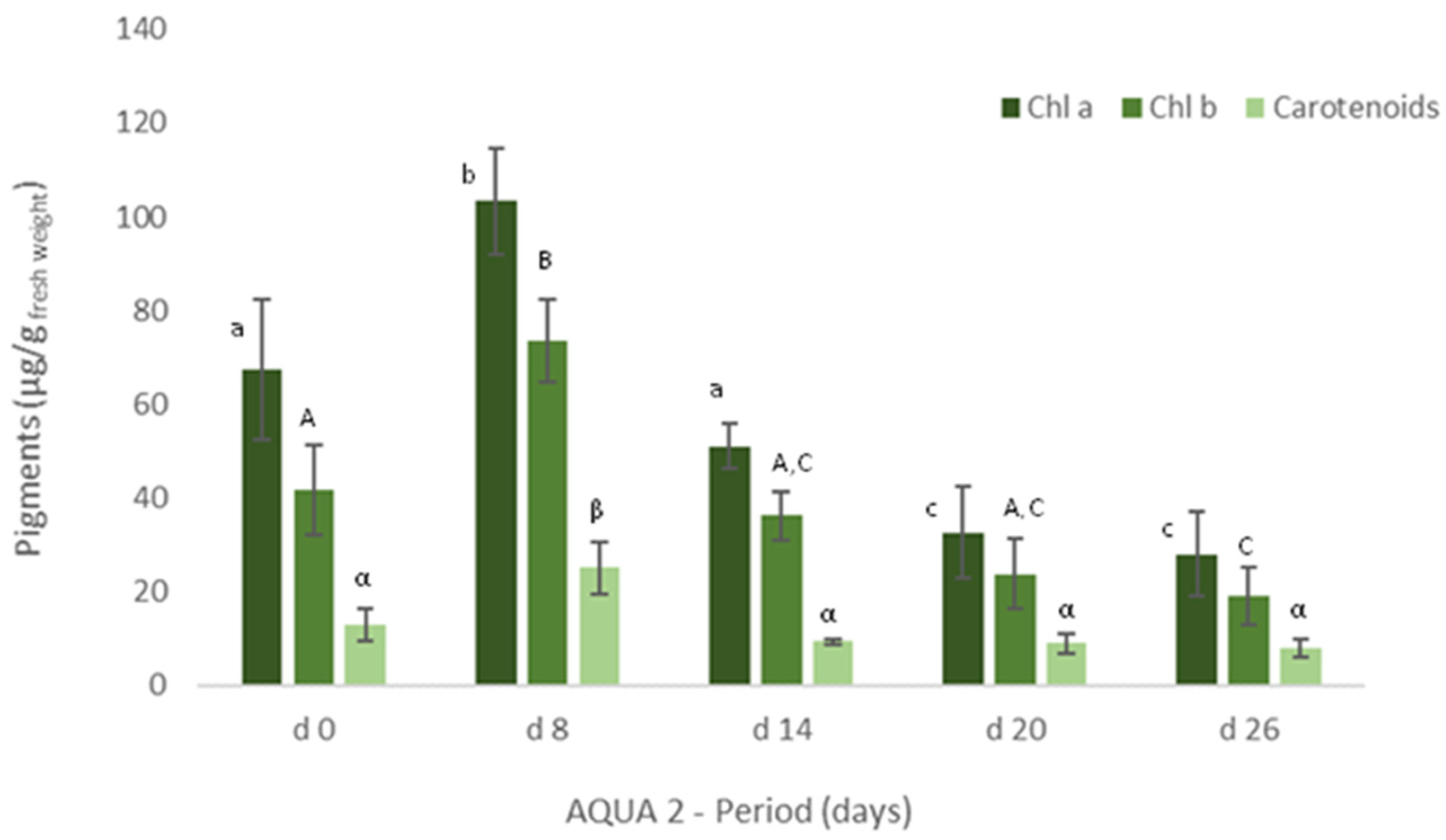 Applsci 12 00398 g005 Applsci 12 00398 g005
