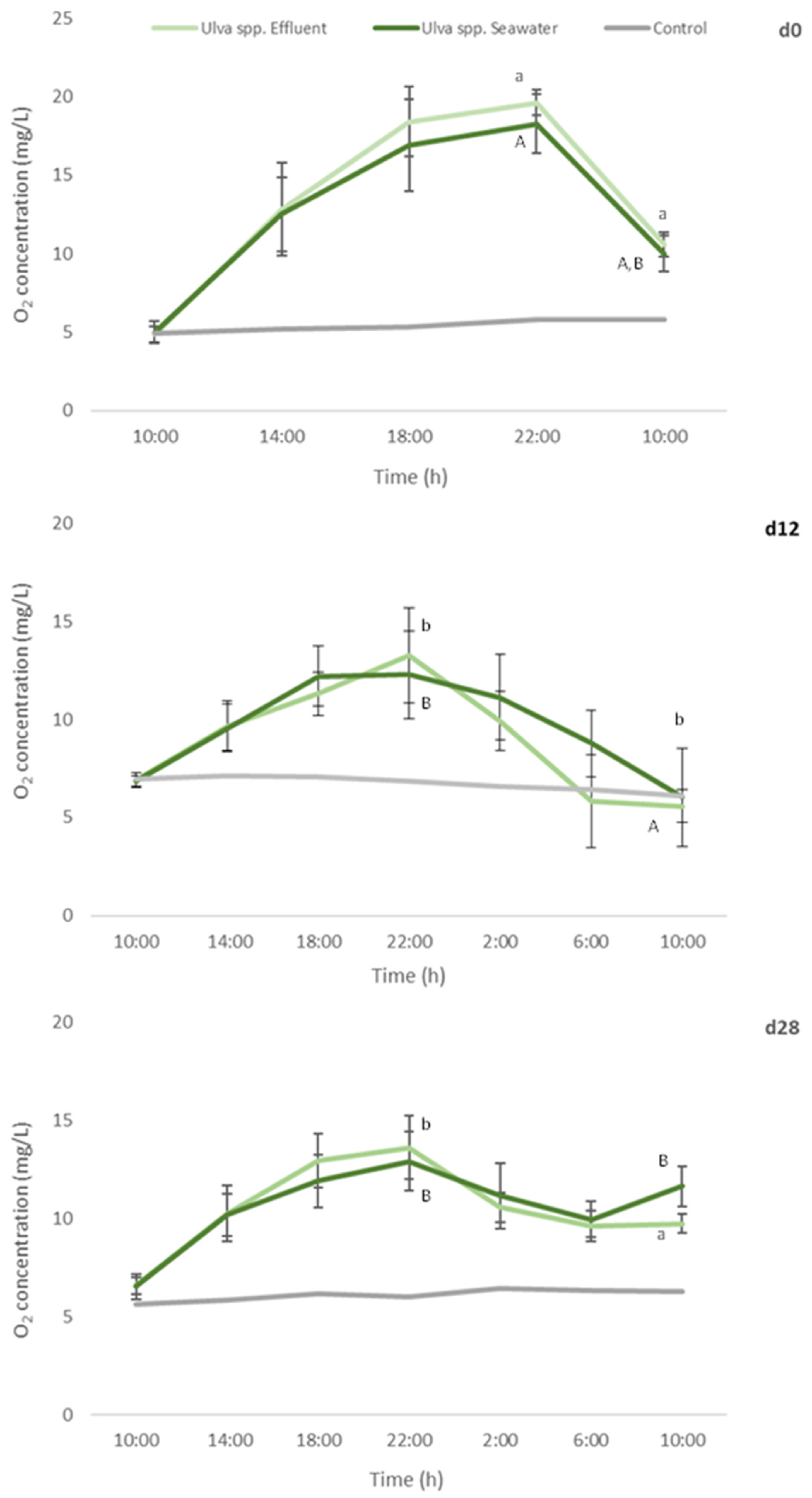 Applsci 12 00398 g006 Applsci 12 00398 g006