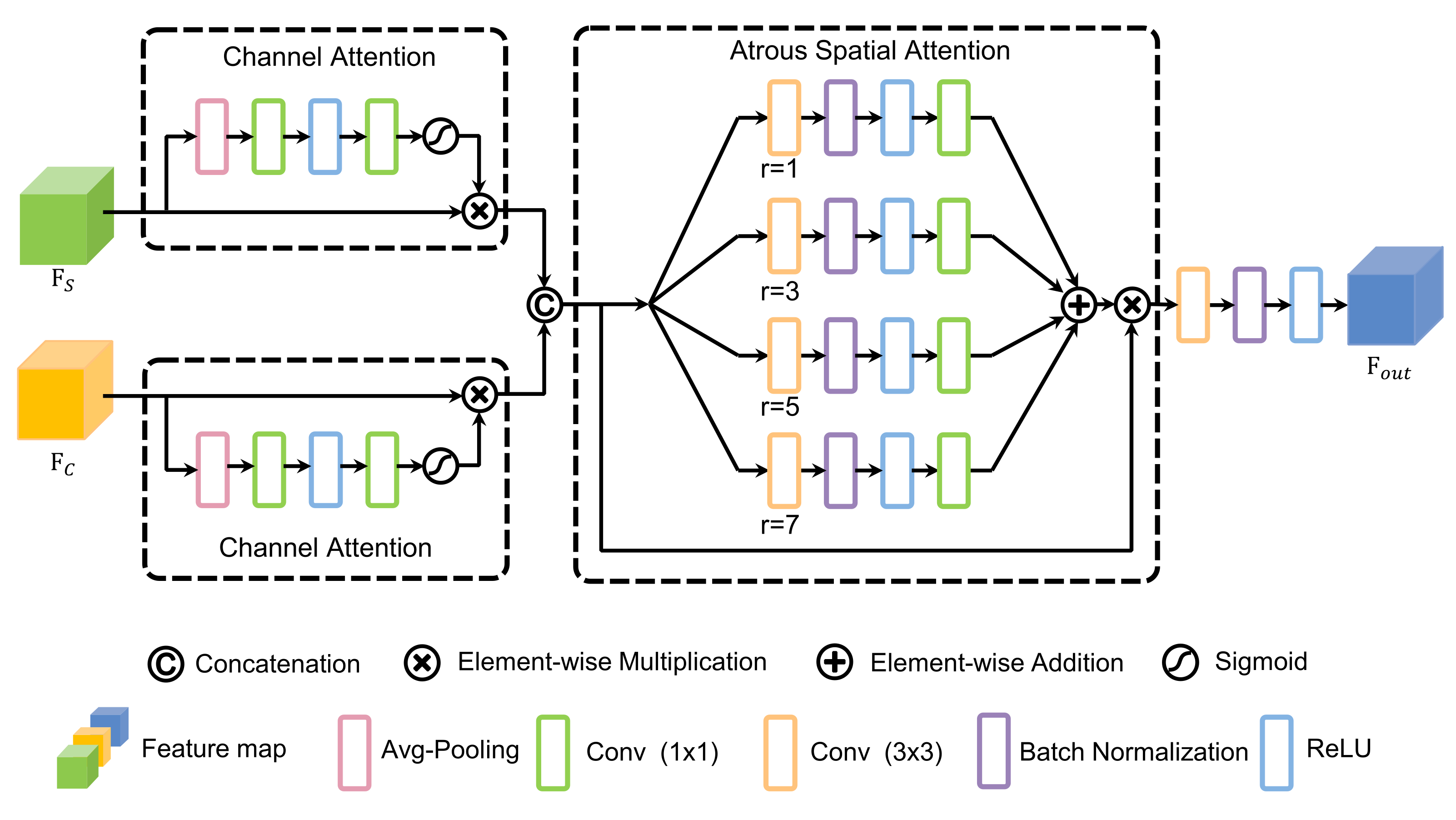 Applsci 12 00403 g003
