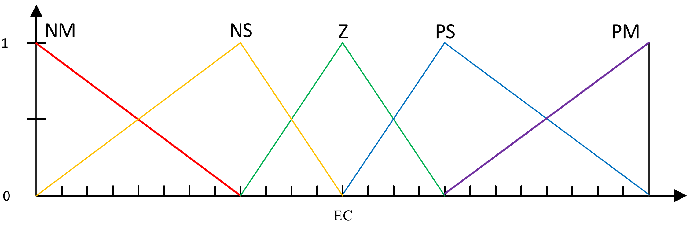 Applsci 12 00405 g003