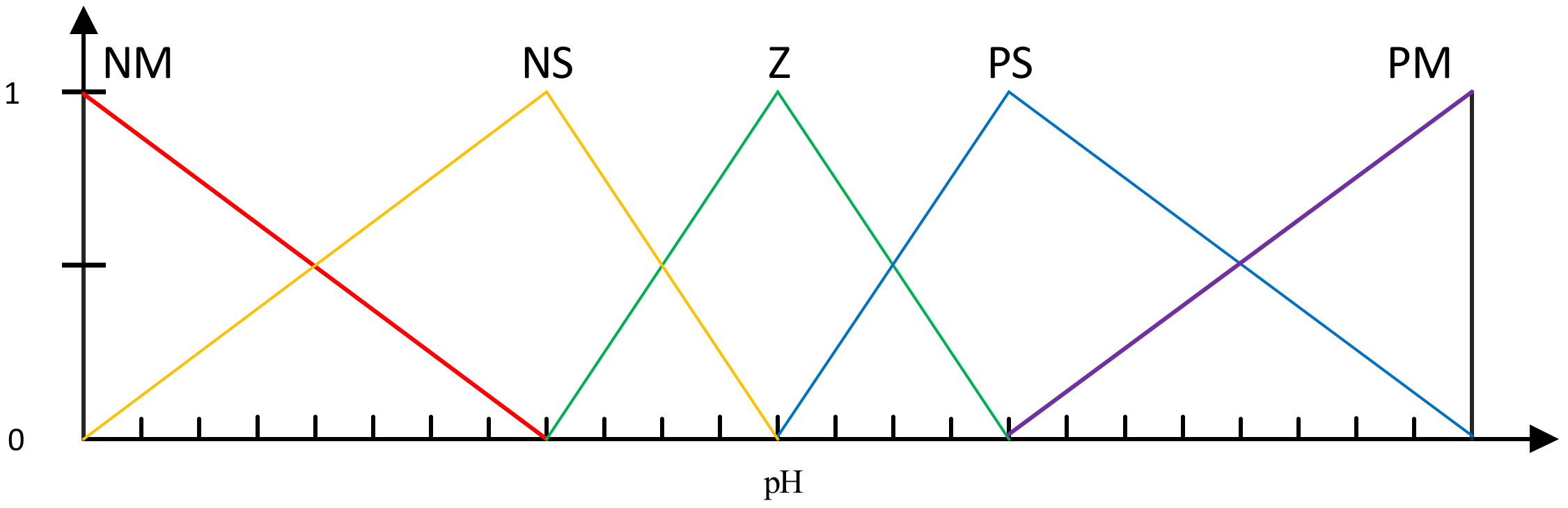 Applsci 12 00405 g004