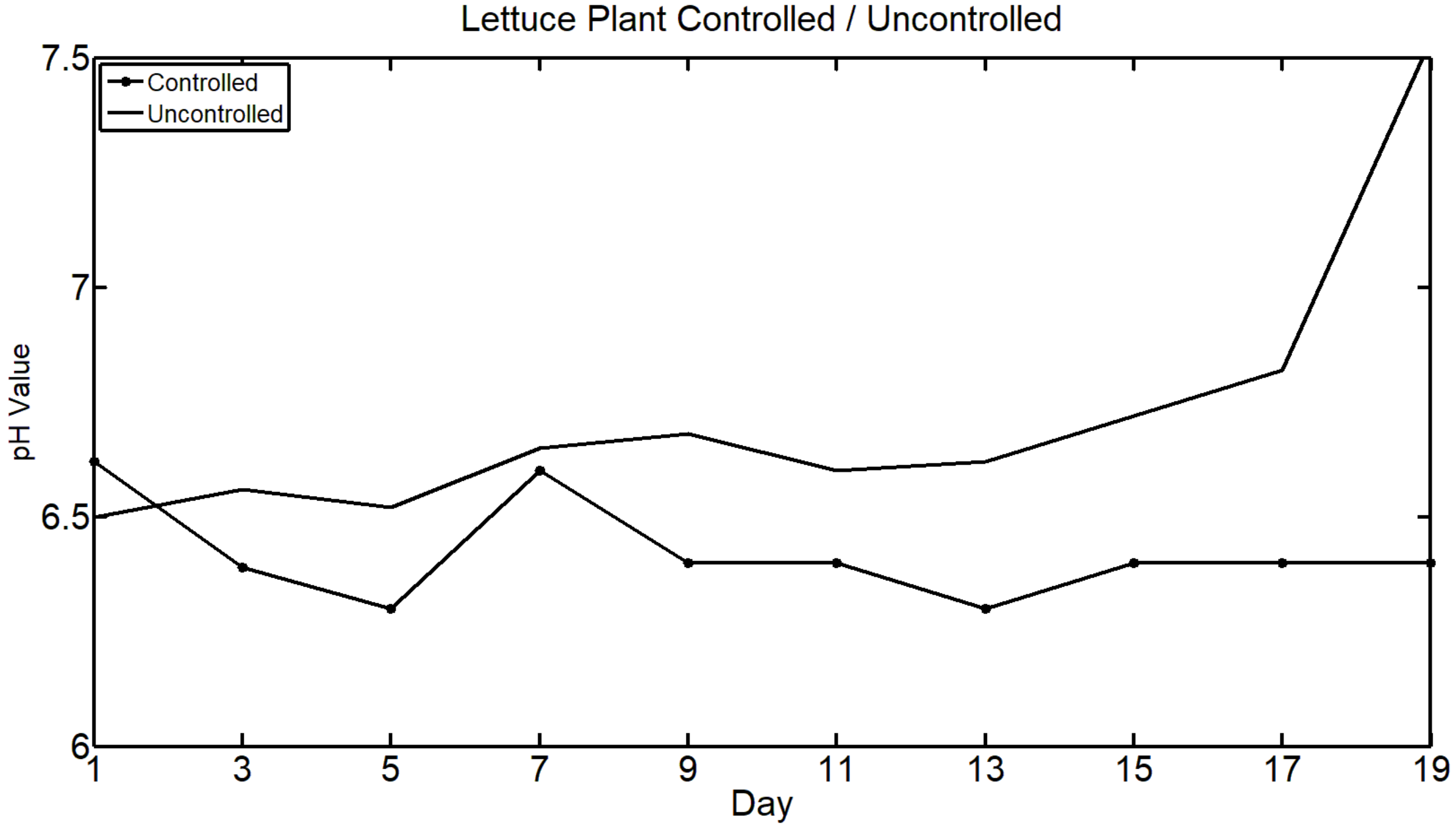 Applsci 12 00405 g010