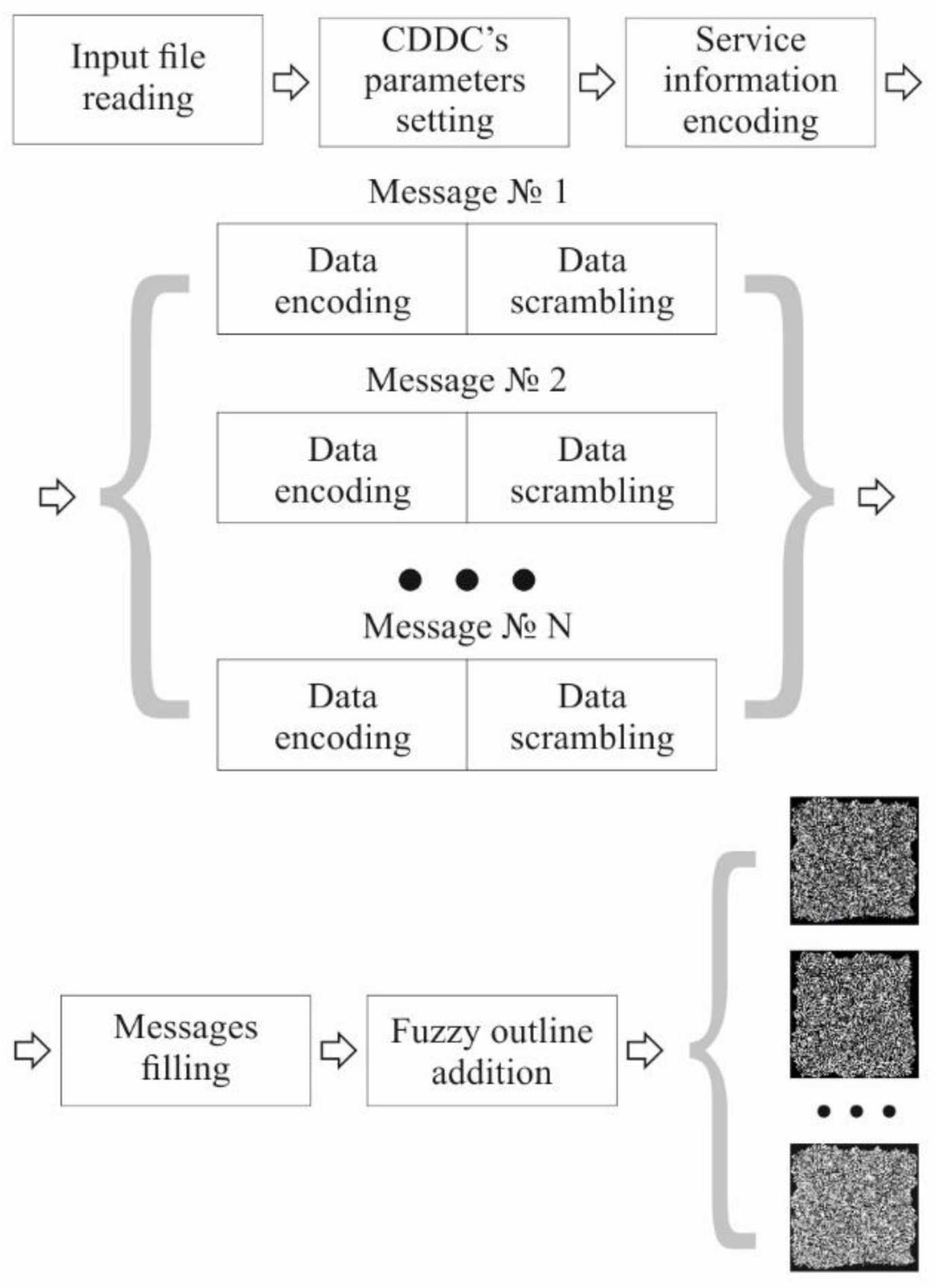 Applsci 12 00406 g003