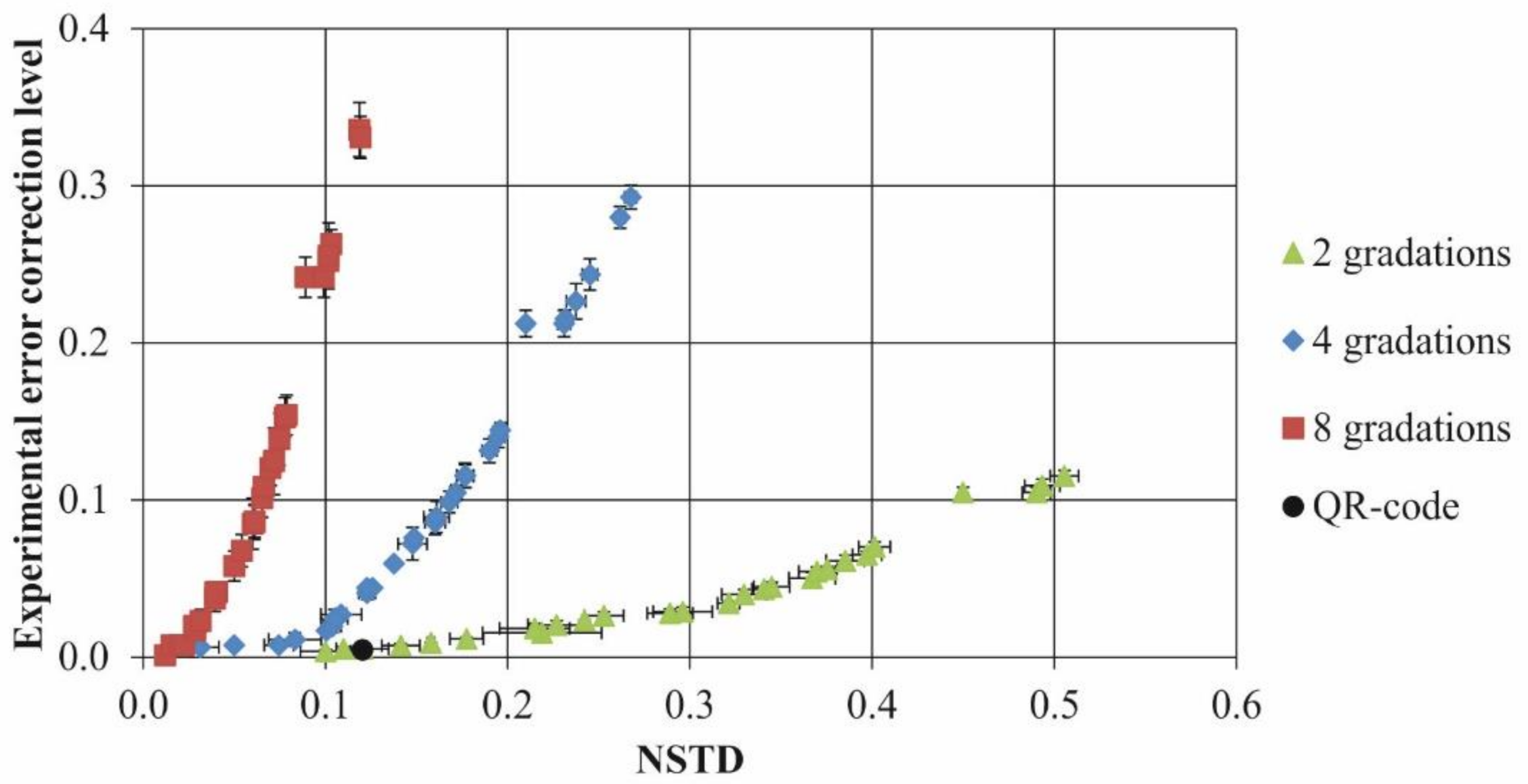 Applsci 12 00406 g005